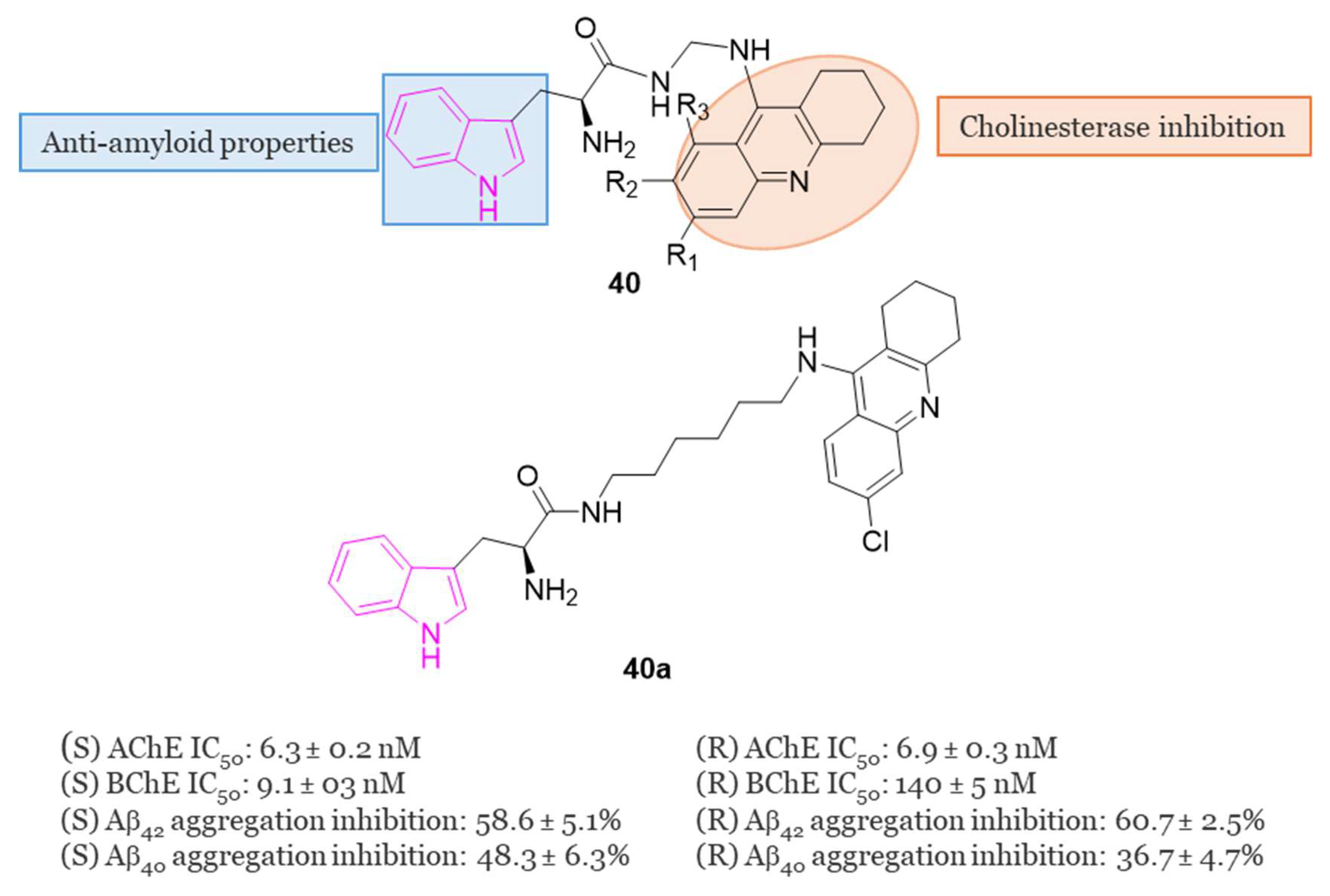 Molecules 29 02127 g025 Molecules 29 02127 g025