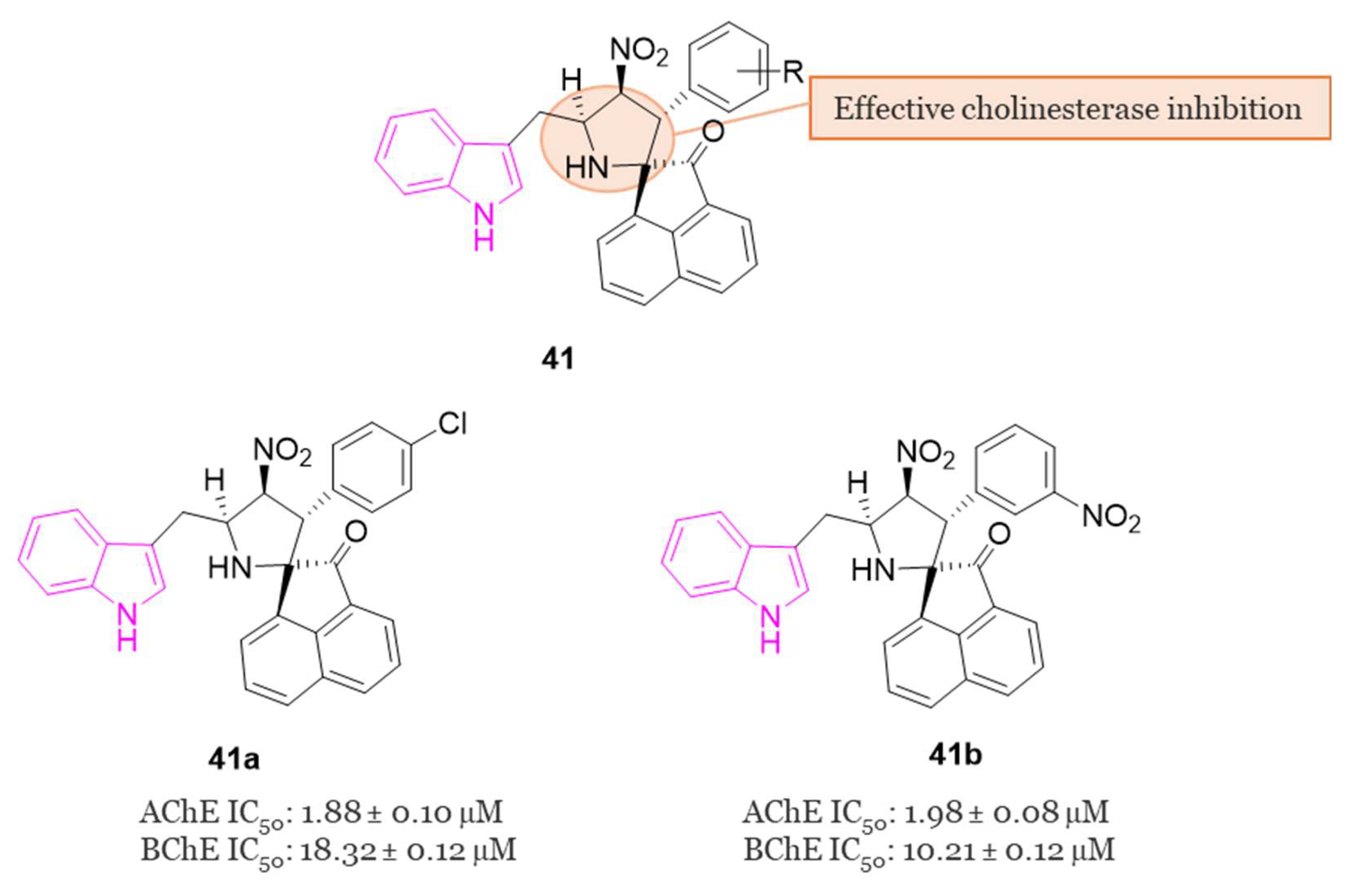 Molecules 29 02127 g026 Molecules 29 02127 g026