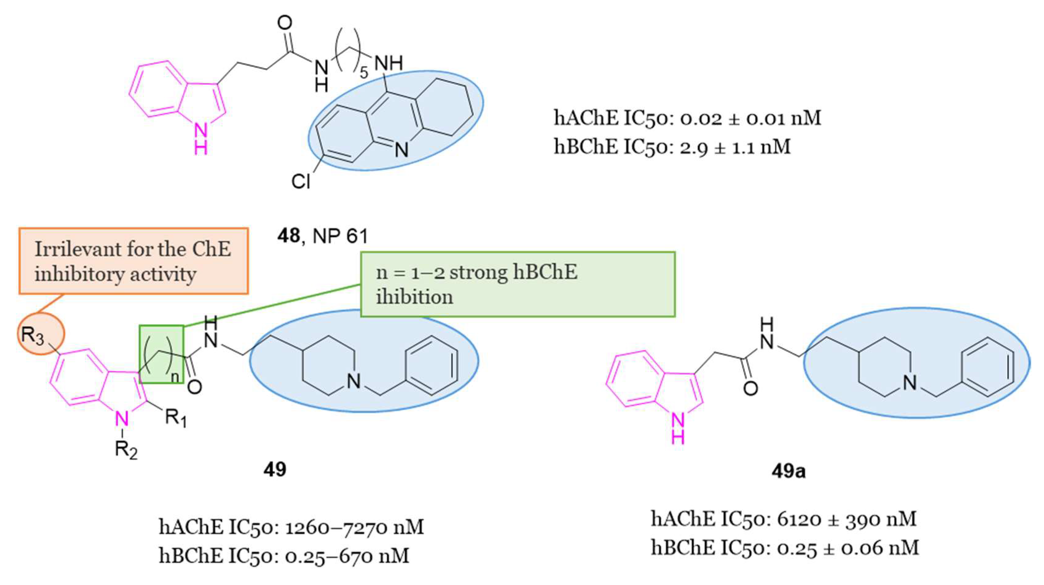 Molecules 29 02127 g033 Molecules 29 02127 g033