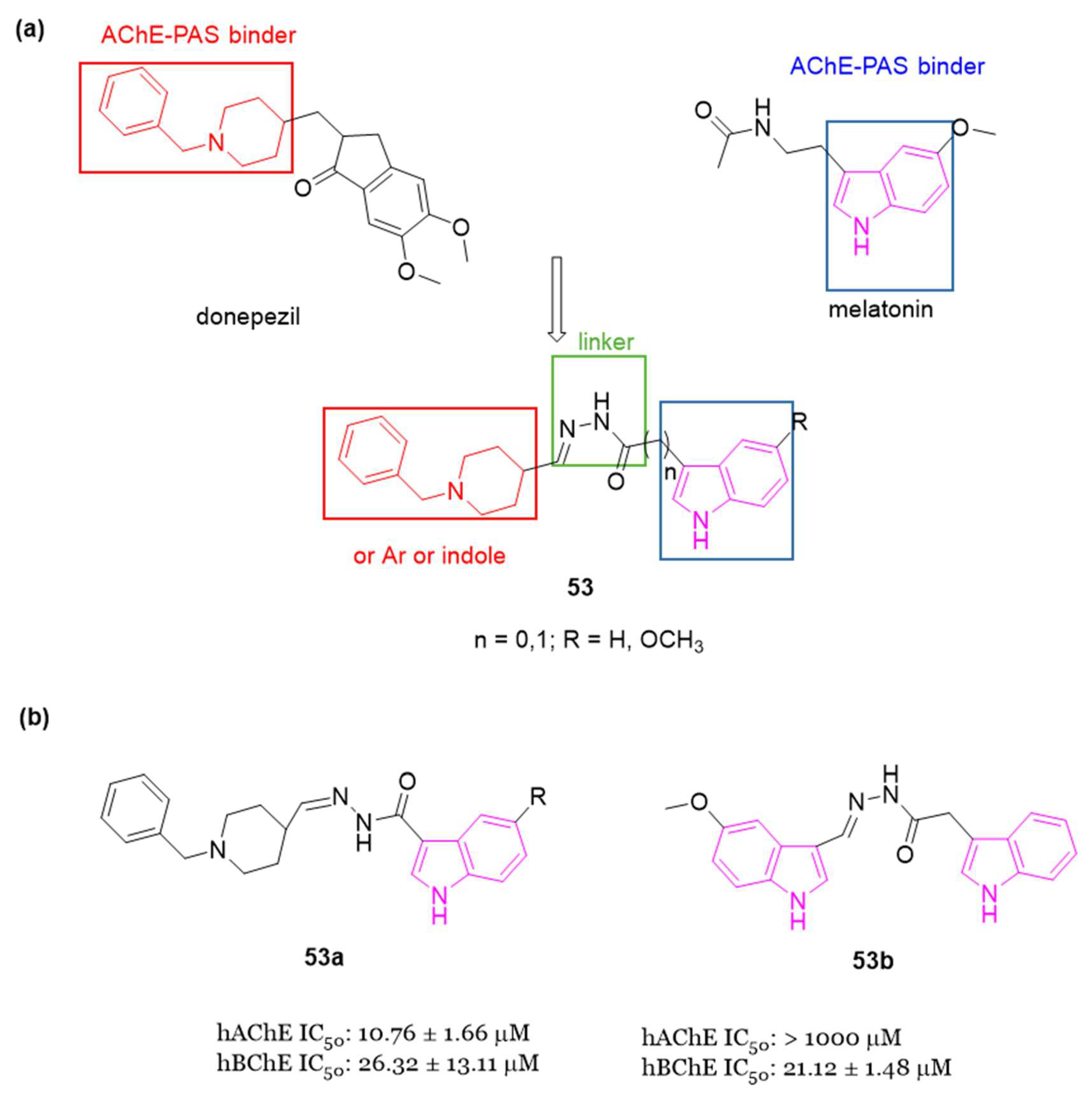 Molecules 29 02127 g035 Molecules 29 02127 g035