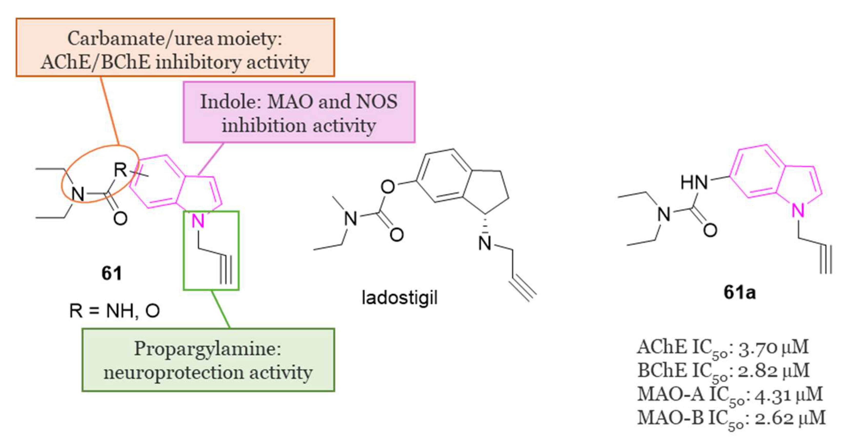 Molecules 29 02127 g039 Molecules 29 02127 g039