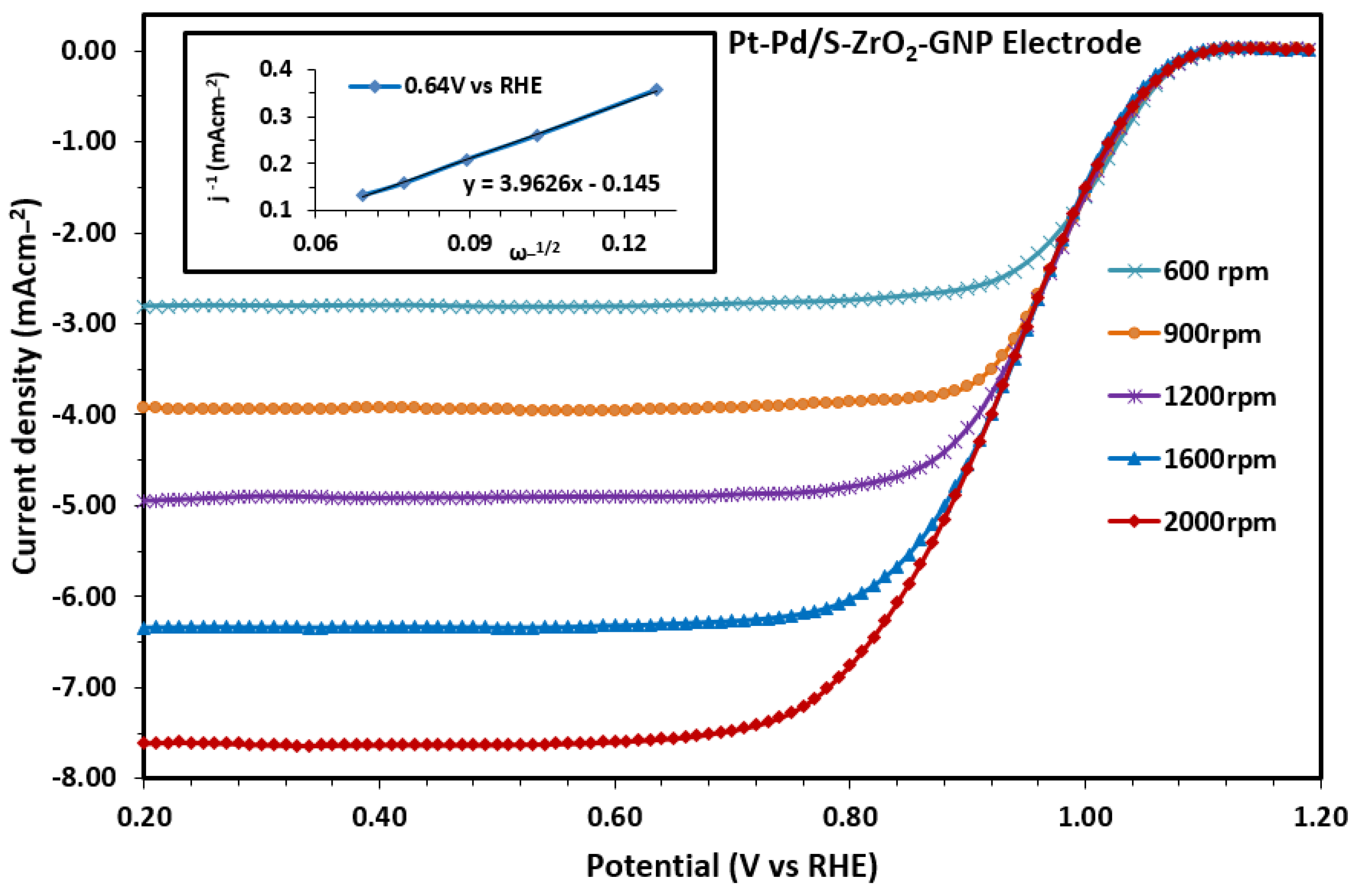 Molecules 29 02129 g008