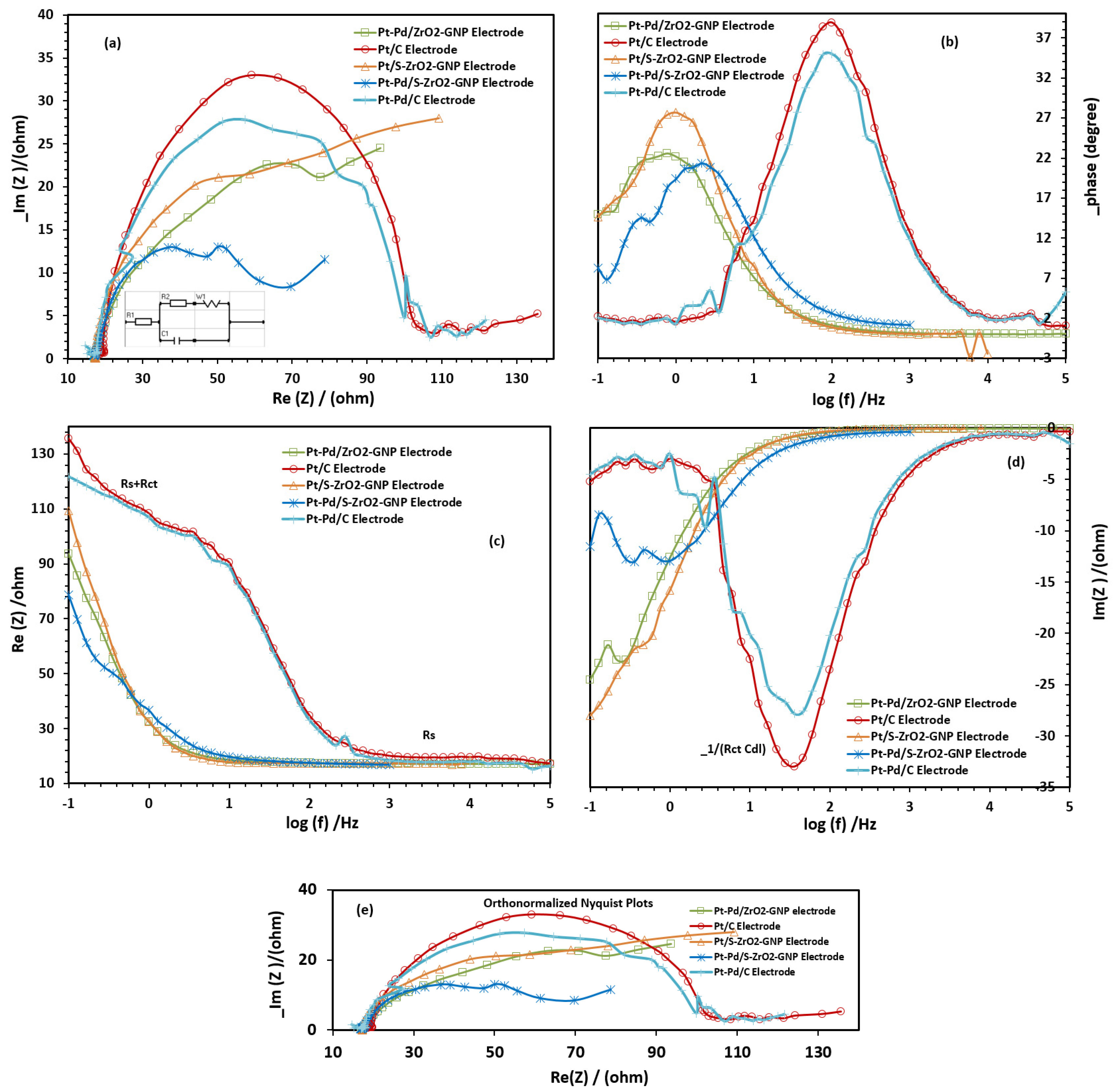 Molecules 29 02129 g010