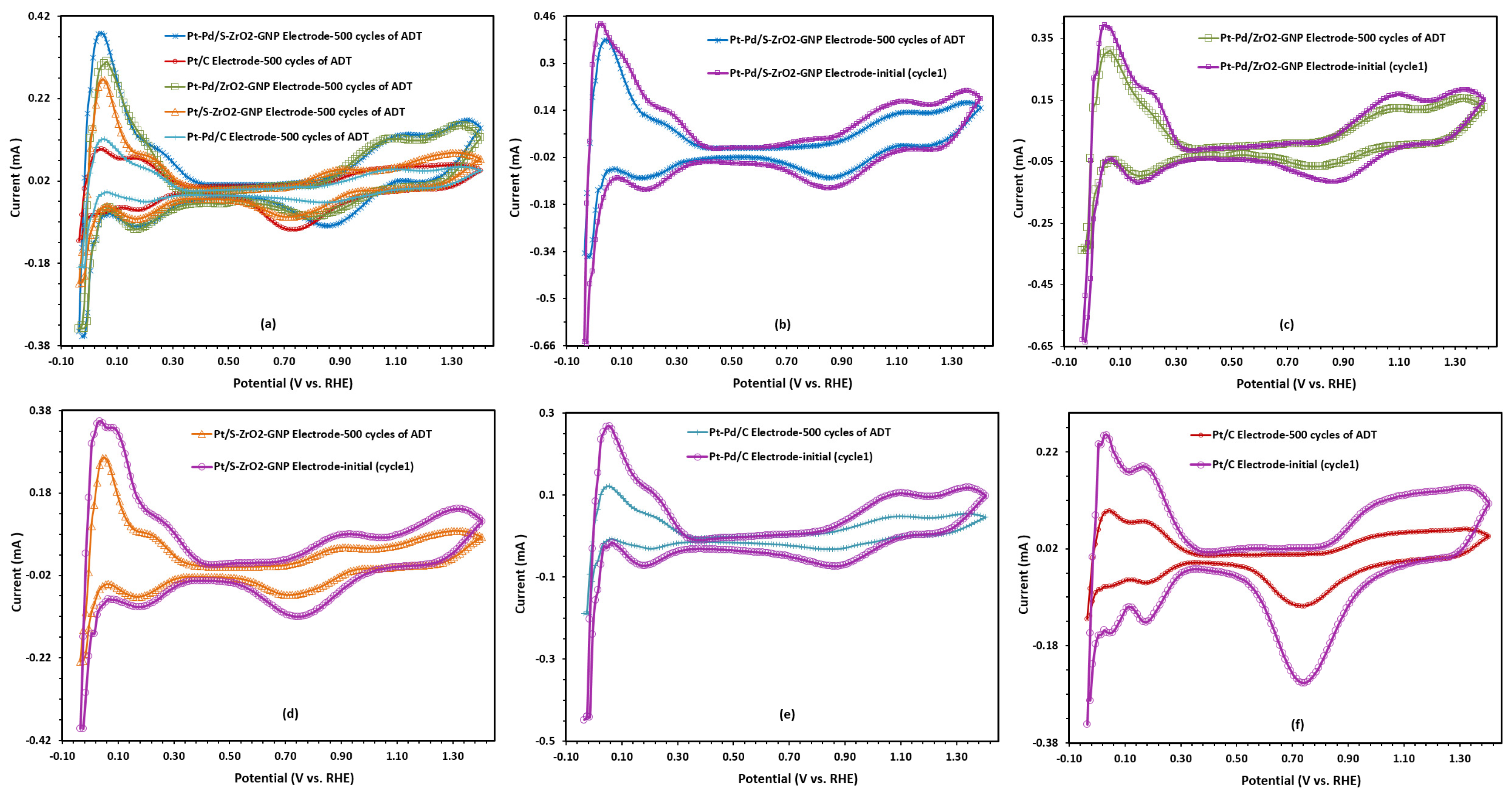 Molecules 29 02129 g012