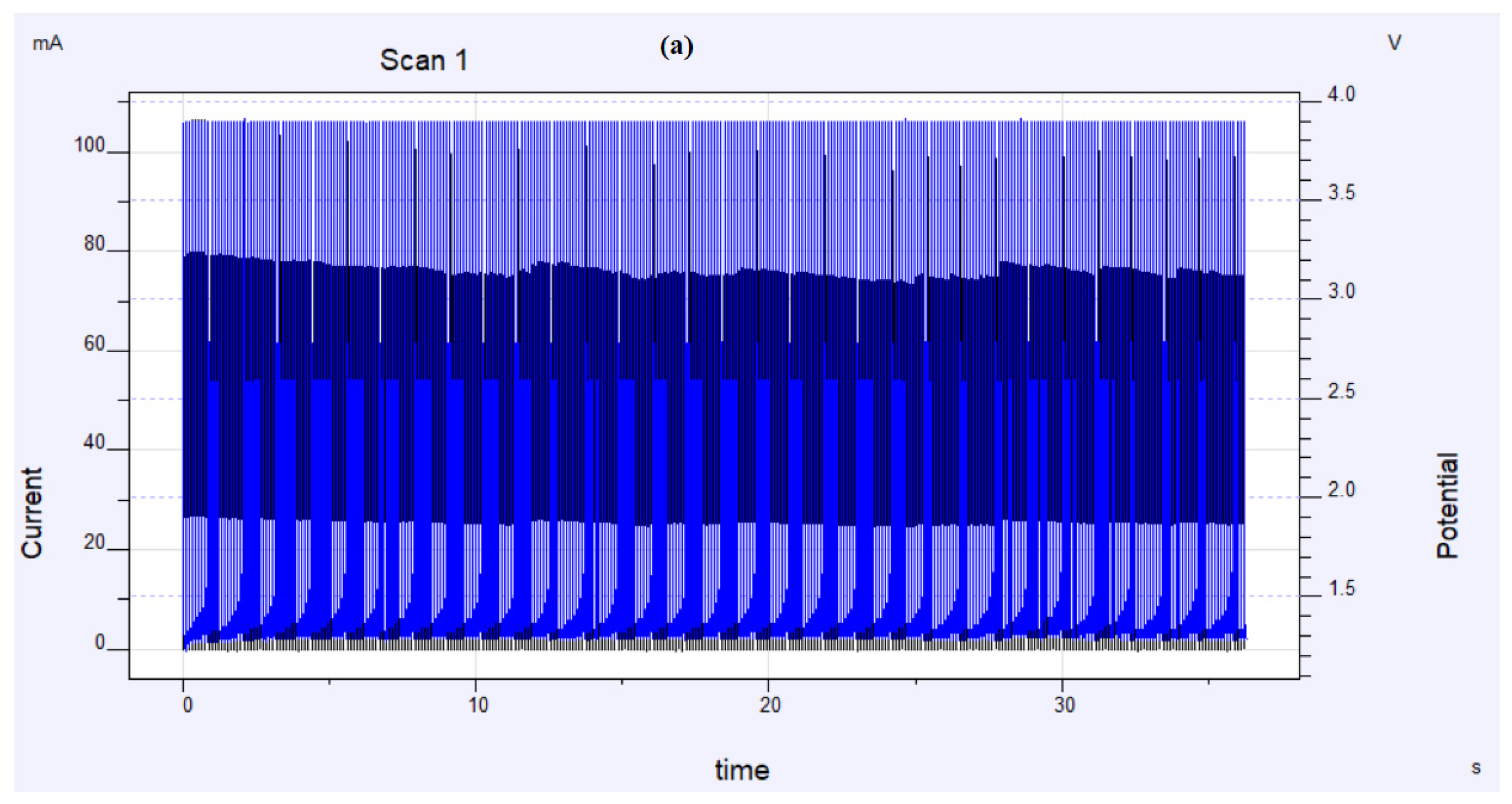 Molecules 29 02129 g015a