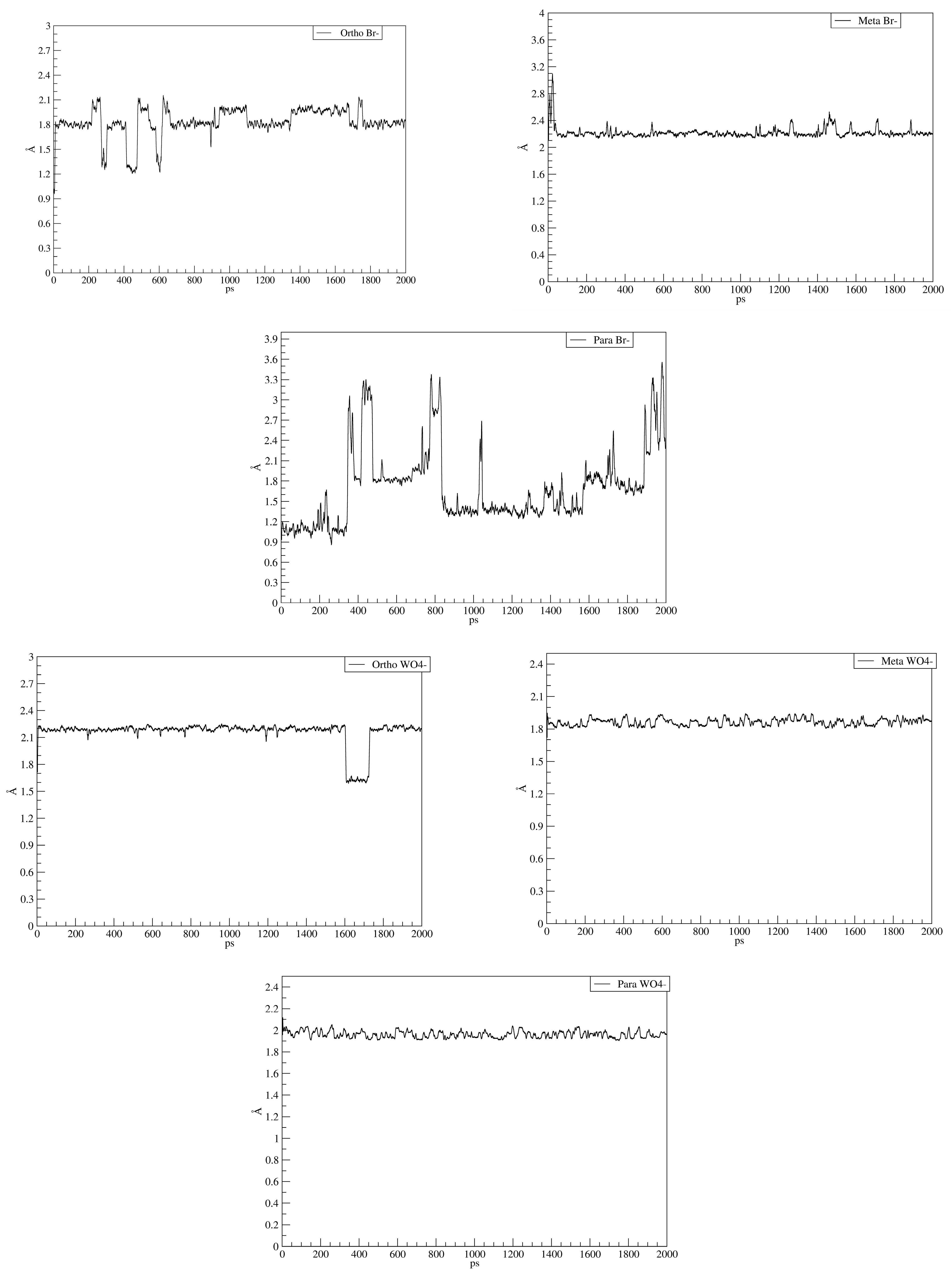 Molecules 29 02131 g005