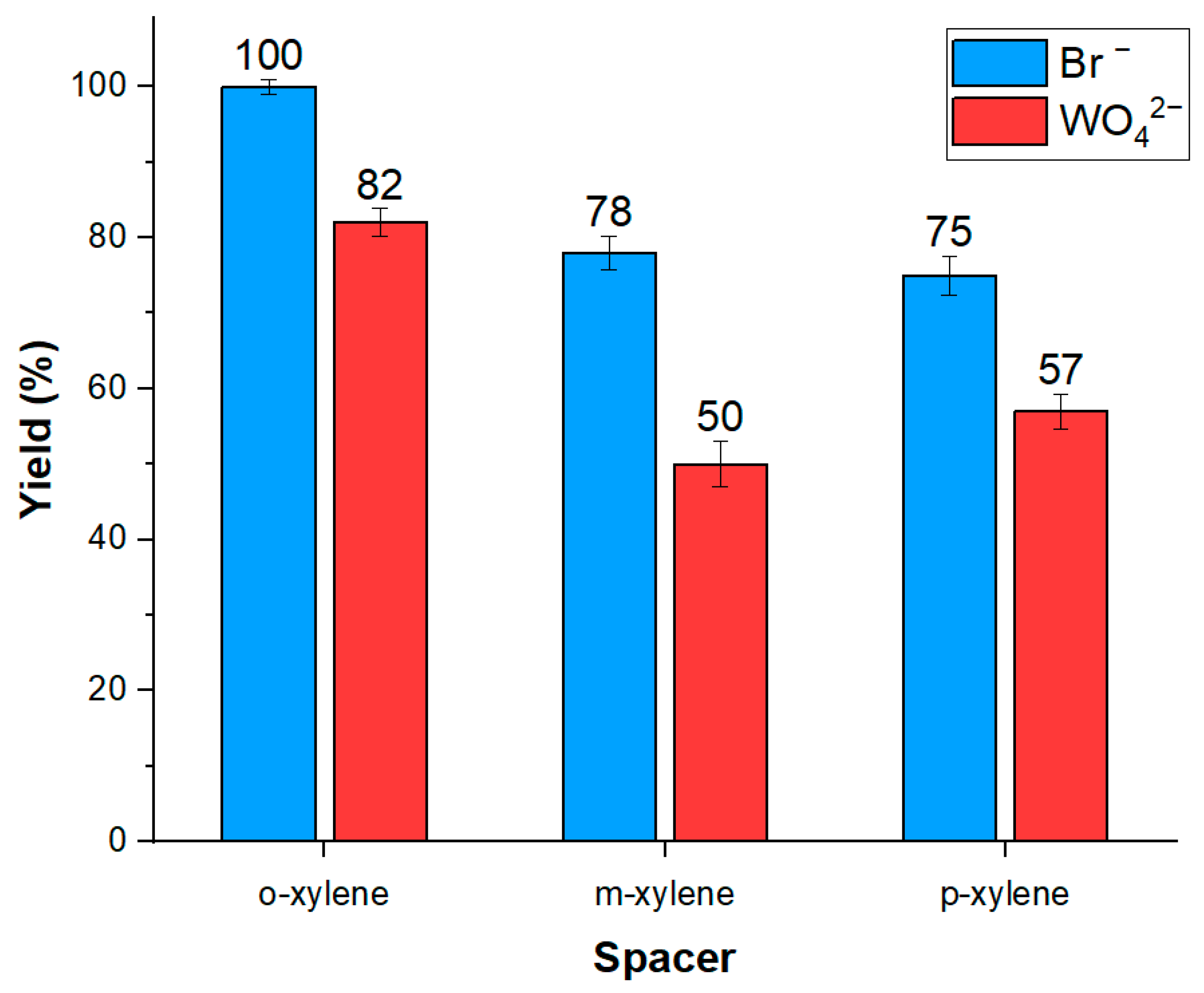 Molecules 29 02131 g010