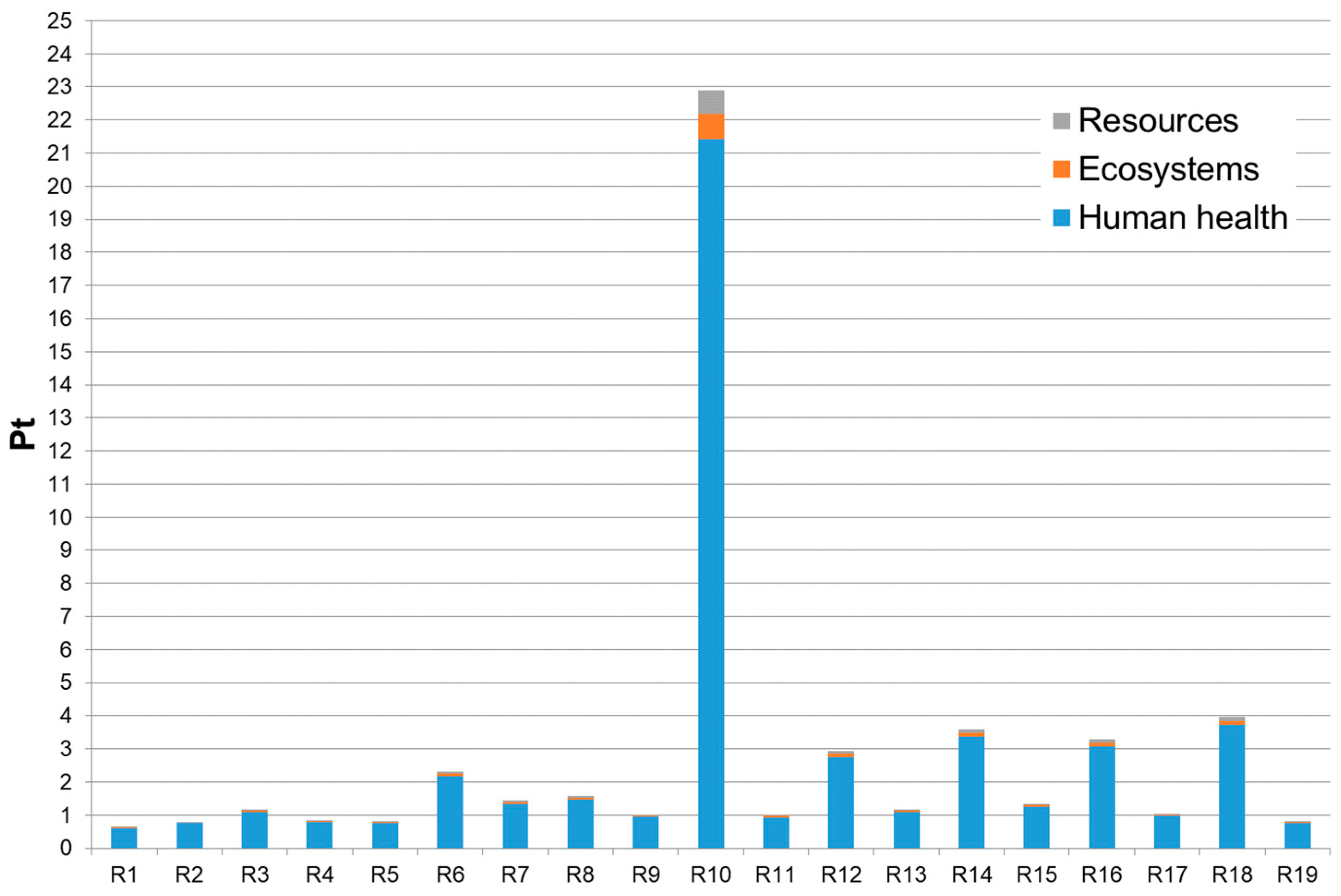 Molecules 29 02132 g005