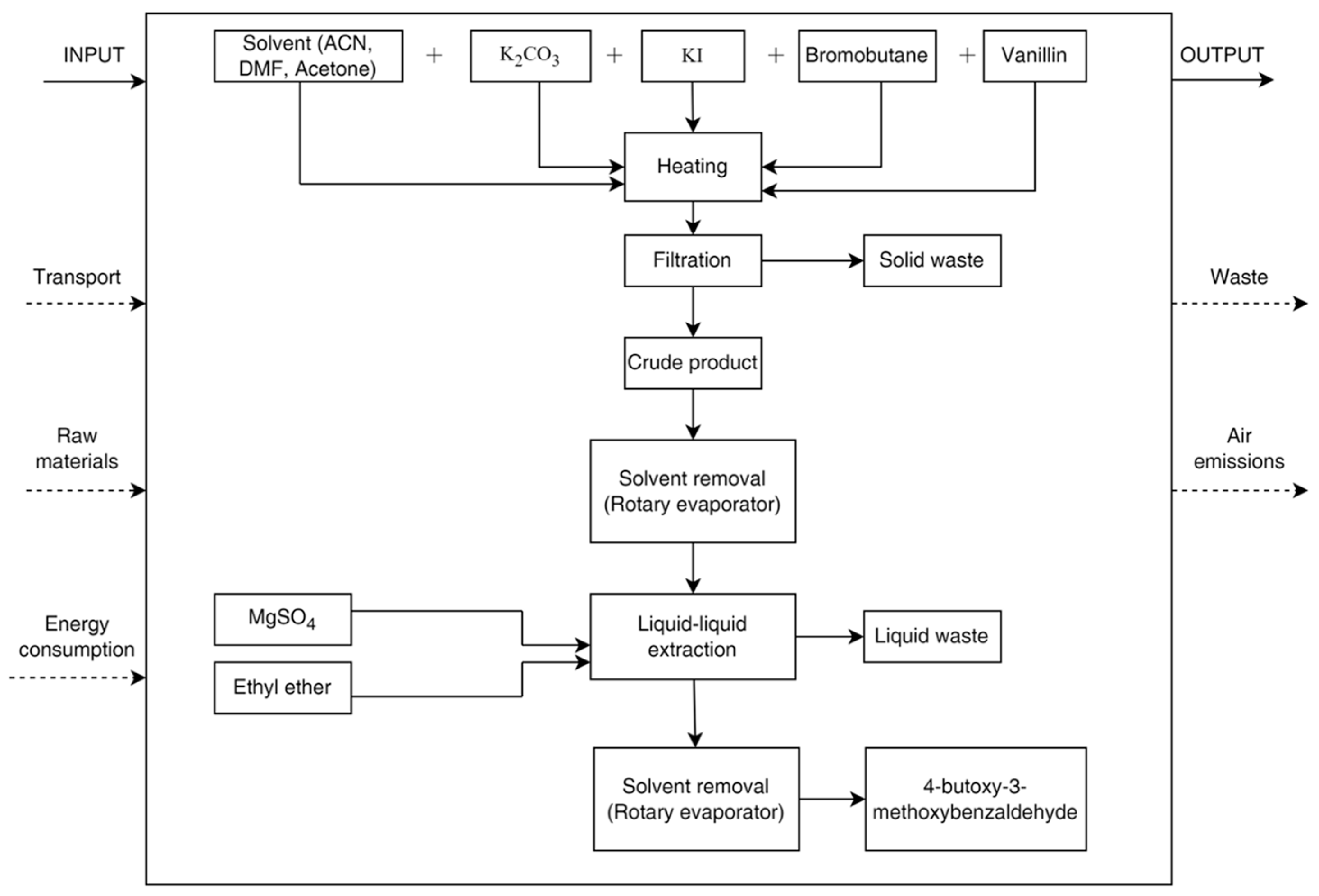Molecules 29 02132 g007