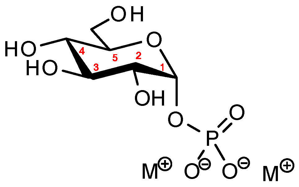 Molecules 29 02133 g001