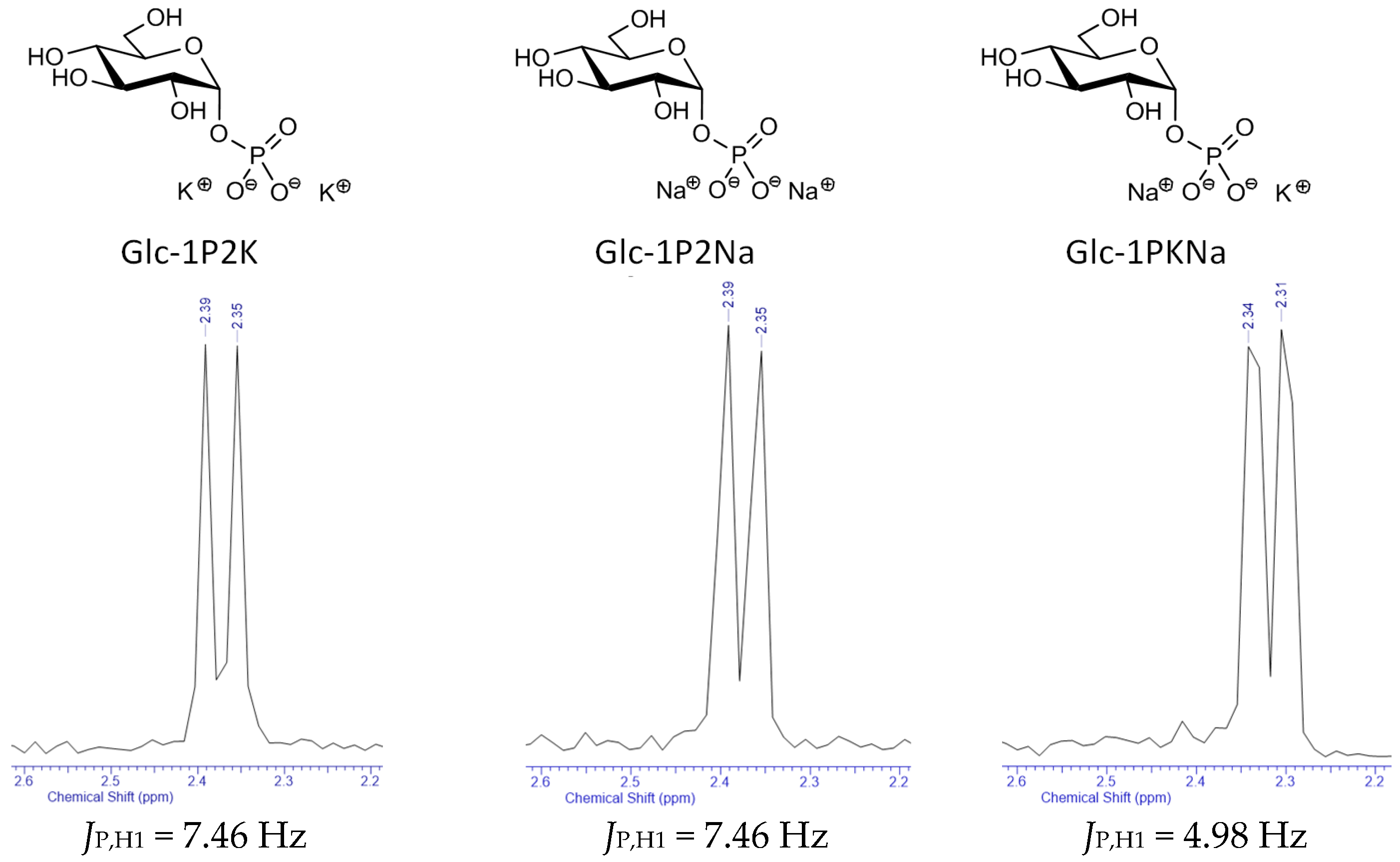 Molecules 29 02133 g008