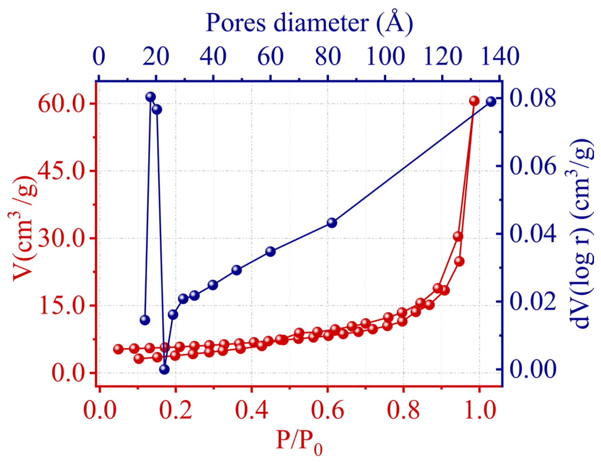 Molecules 29 02135 g007