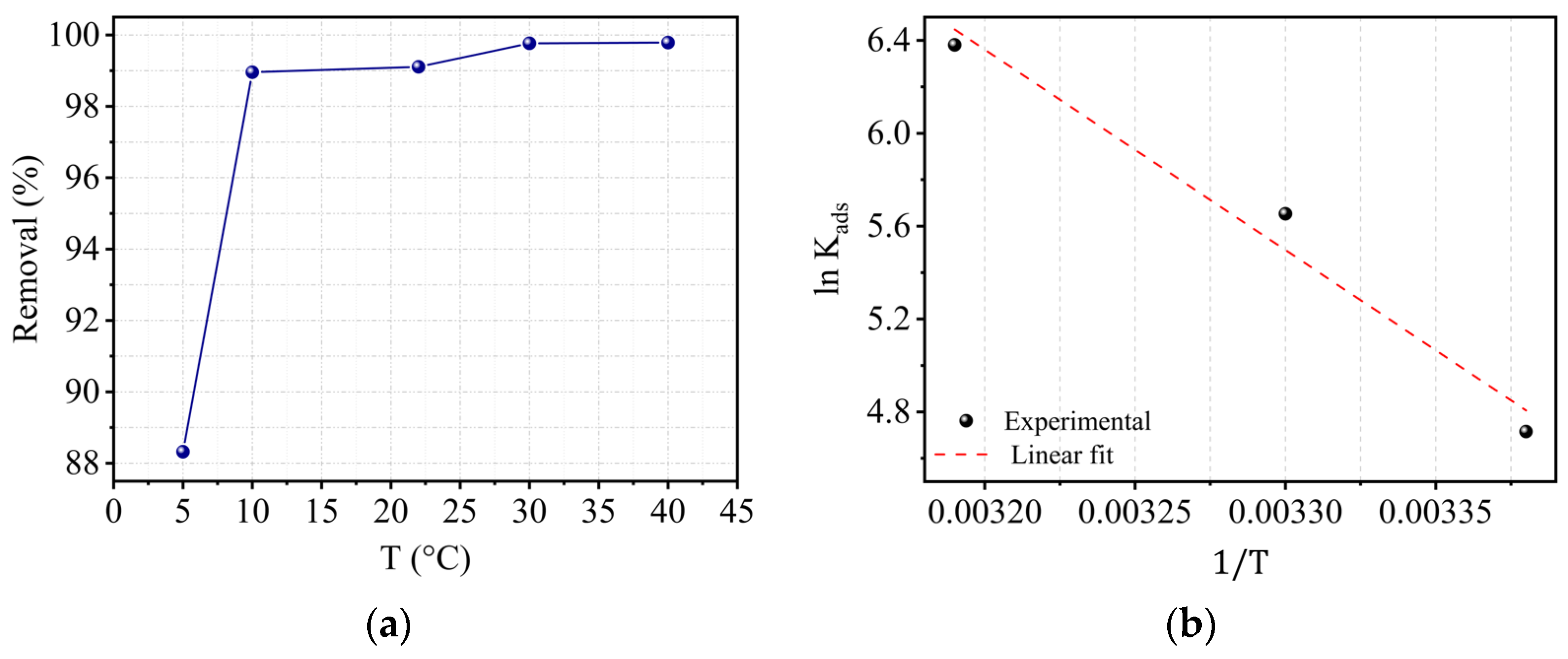 Molecules 29 02135 g013