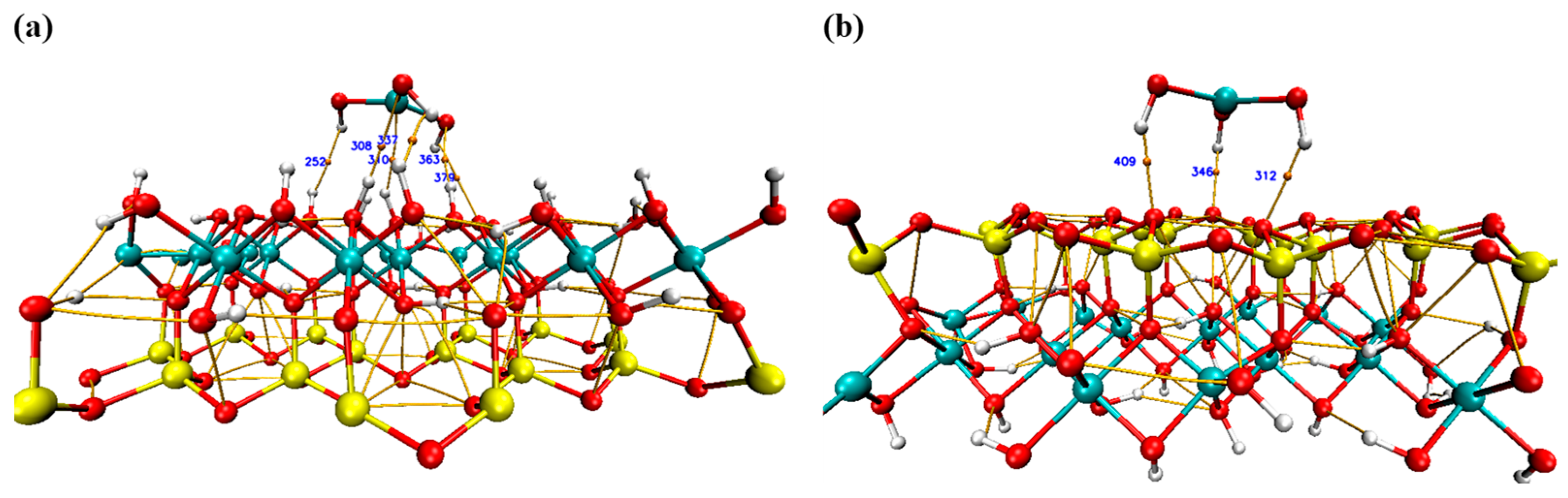 Molecules 29 02135 g019