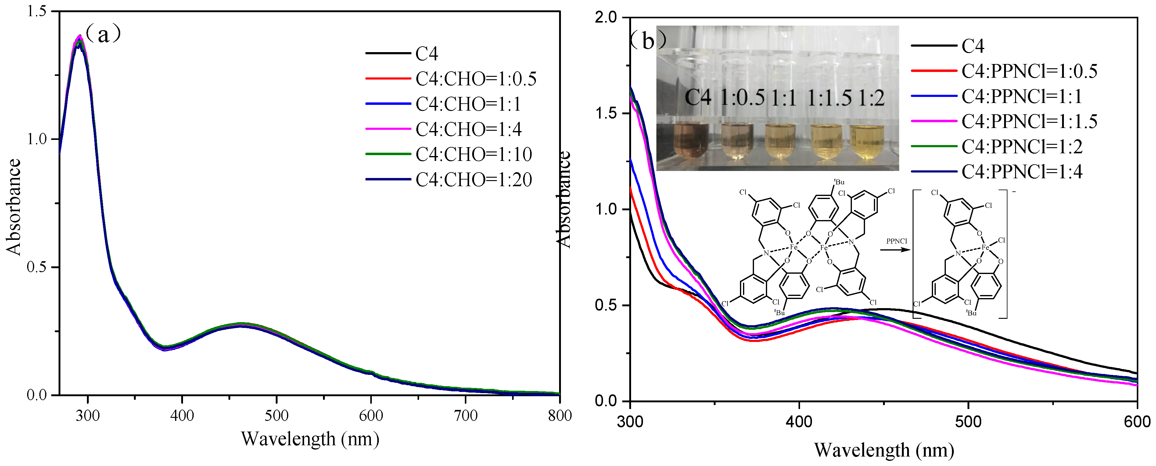 Molecules 29 02139 g001