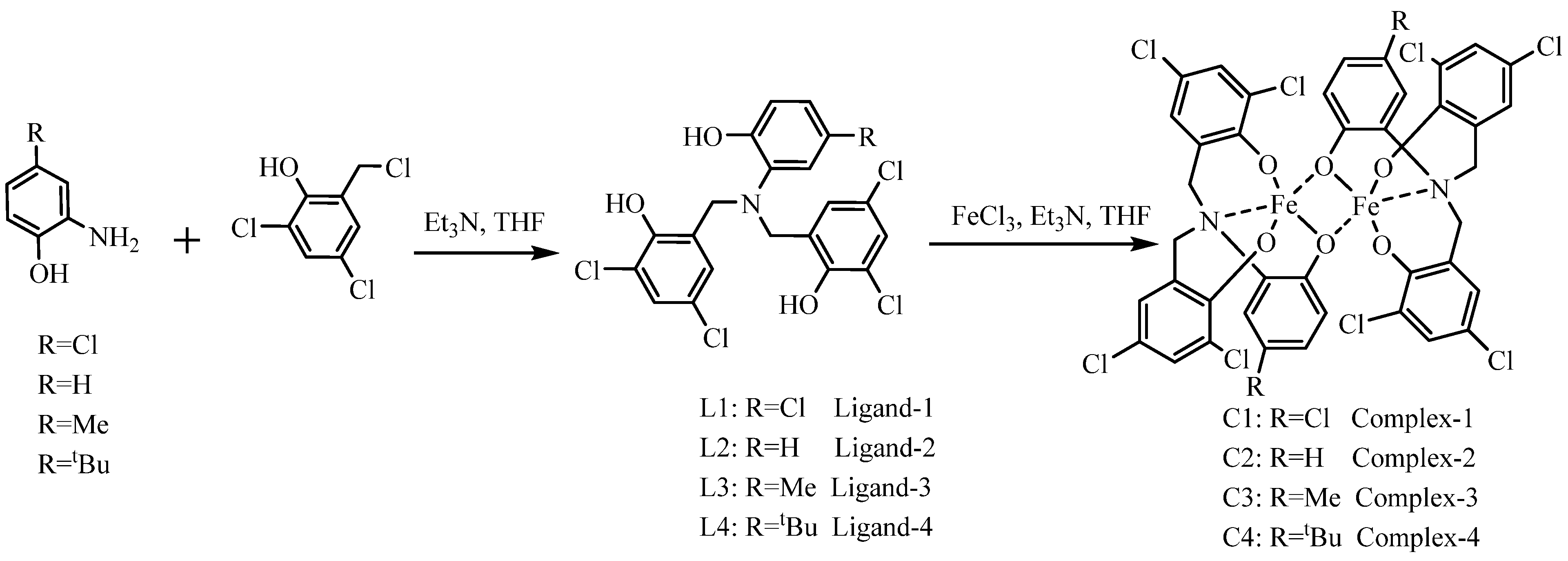 Molecules 29 02139 sch001