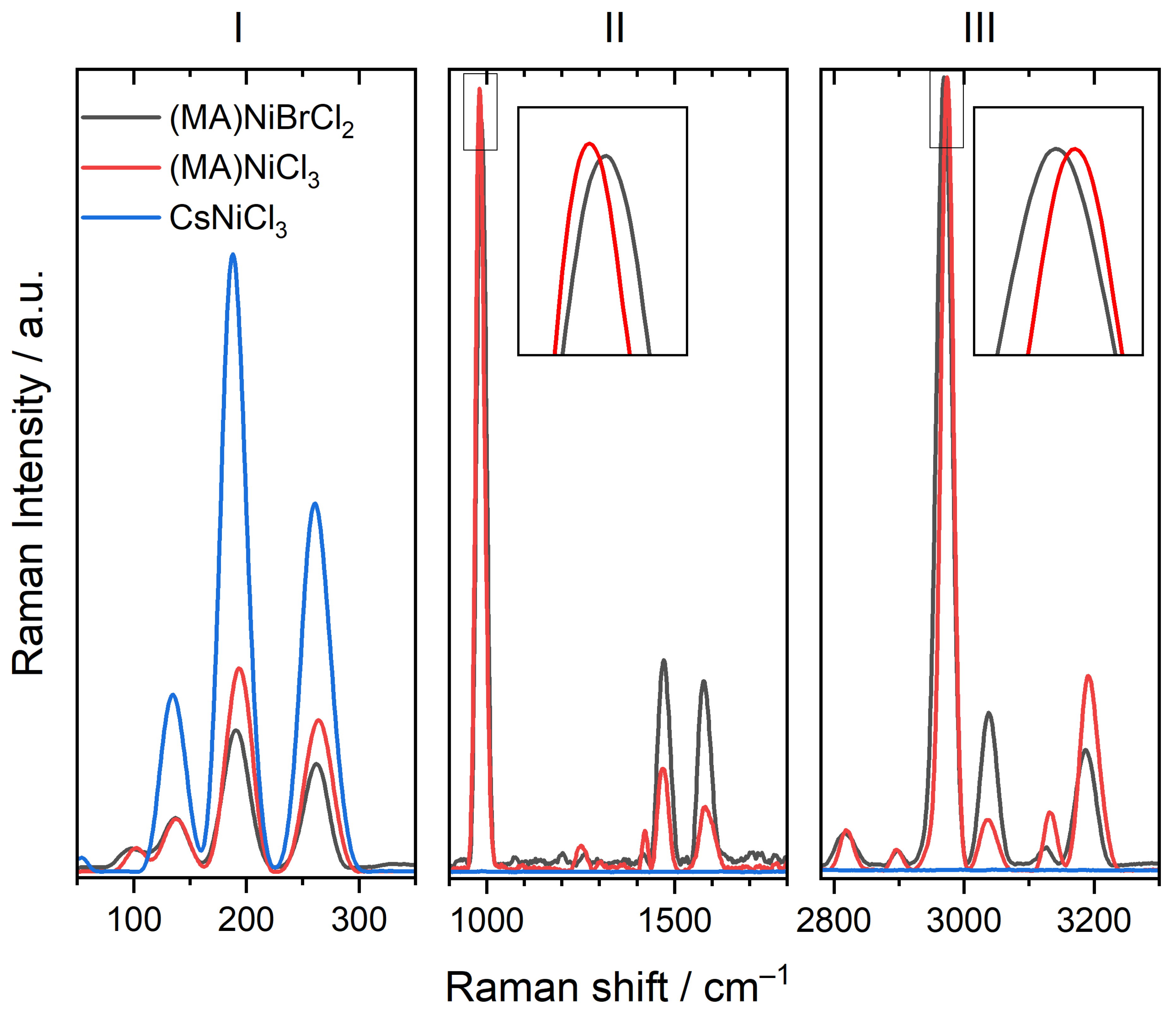 Molecules 29 02141 g008