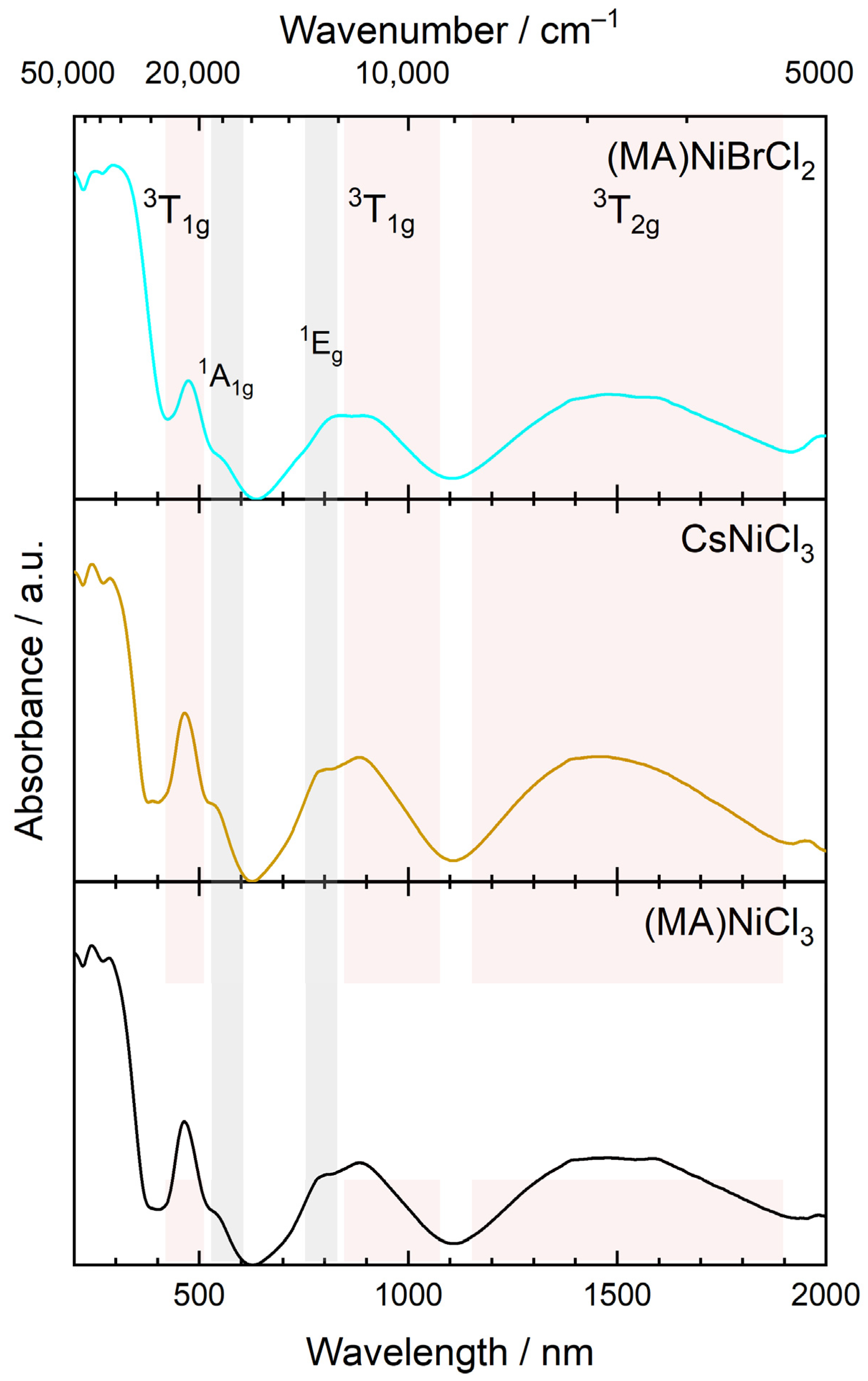 Molecules 29 02141 g009