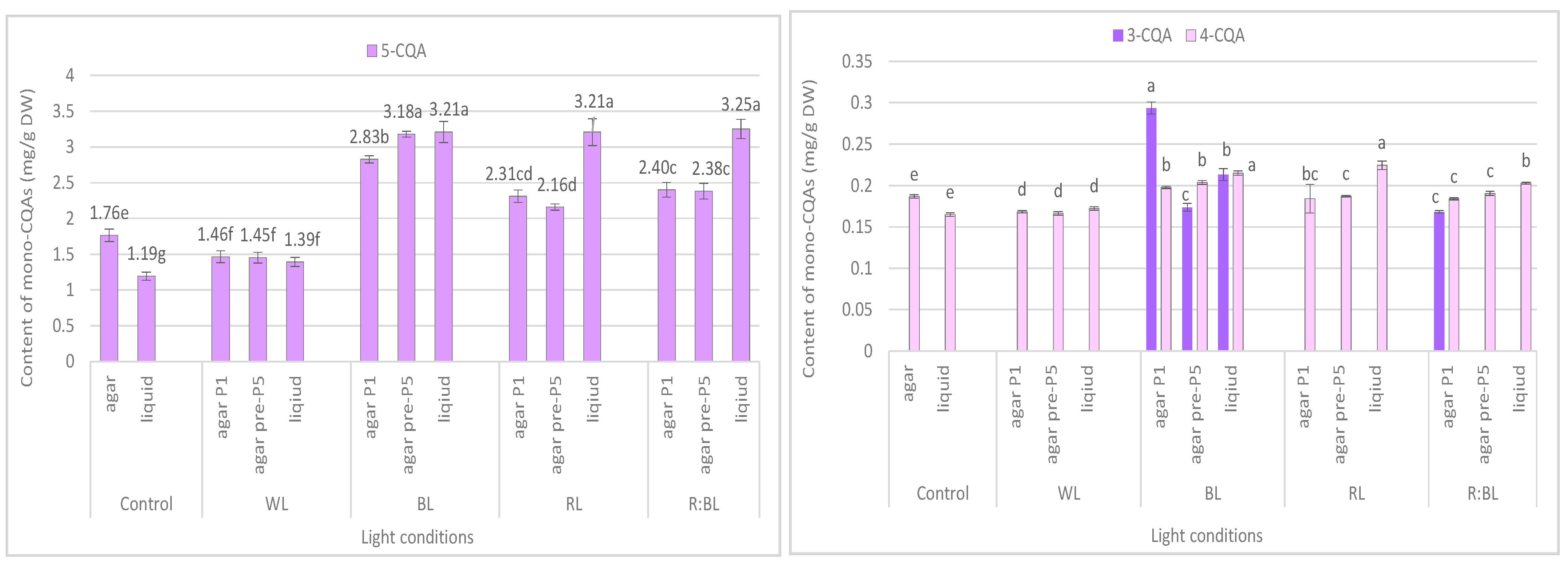 Molecules 29 02145 g004 Molecules 29 02145 g004