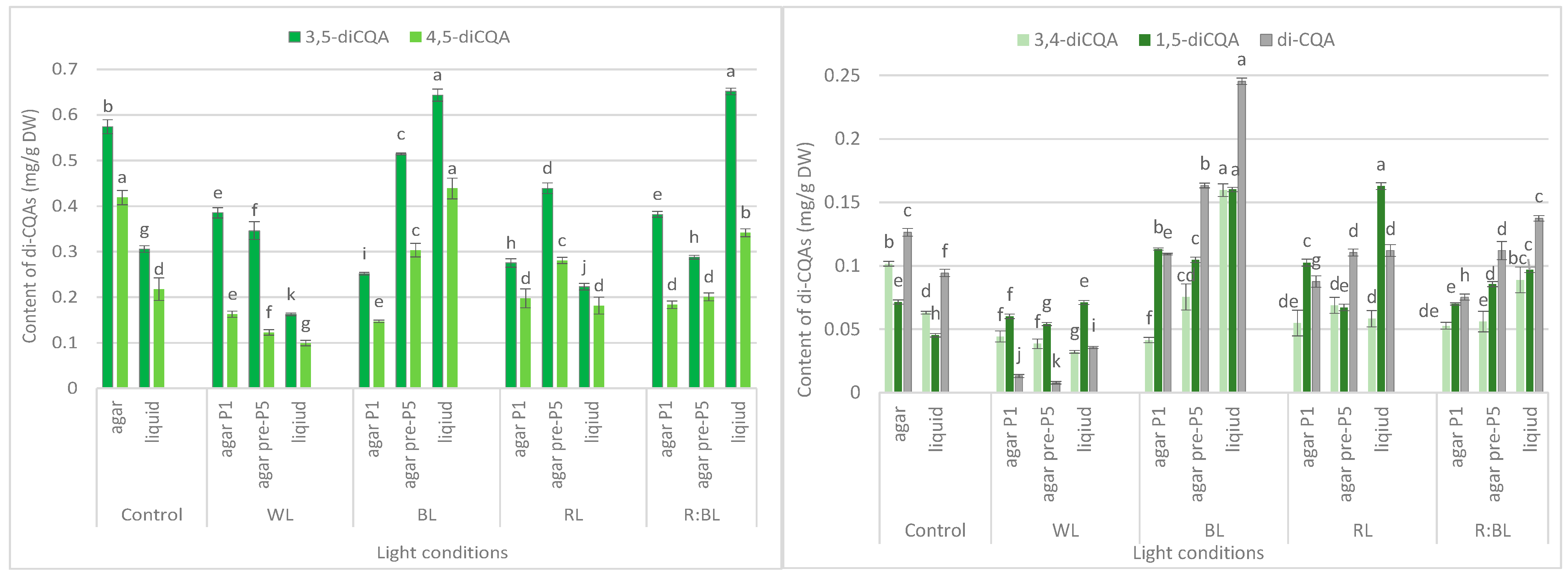 Molecules 29 02145 g005 Molecules 29 02145 g005