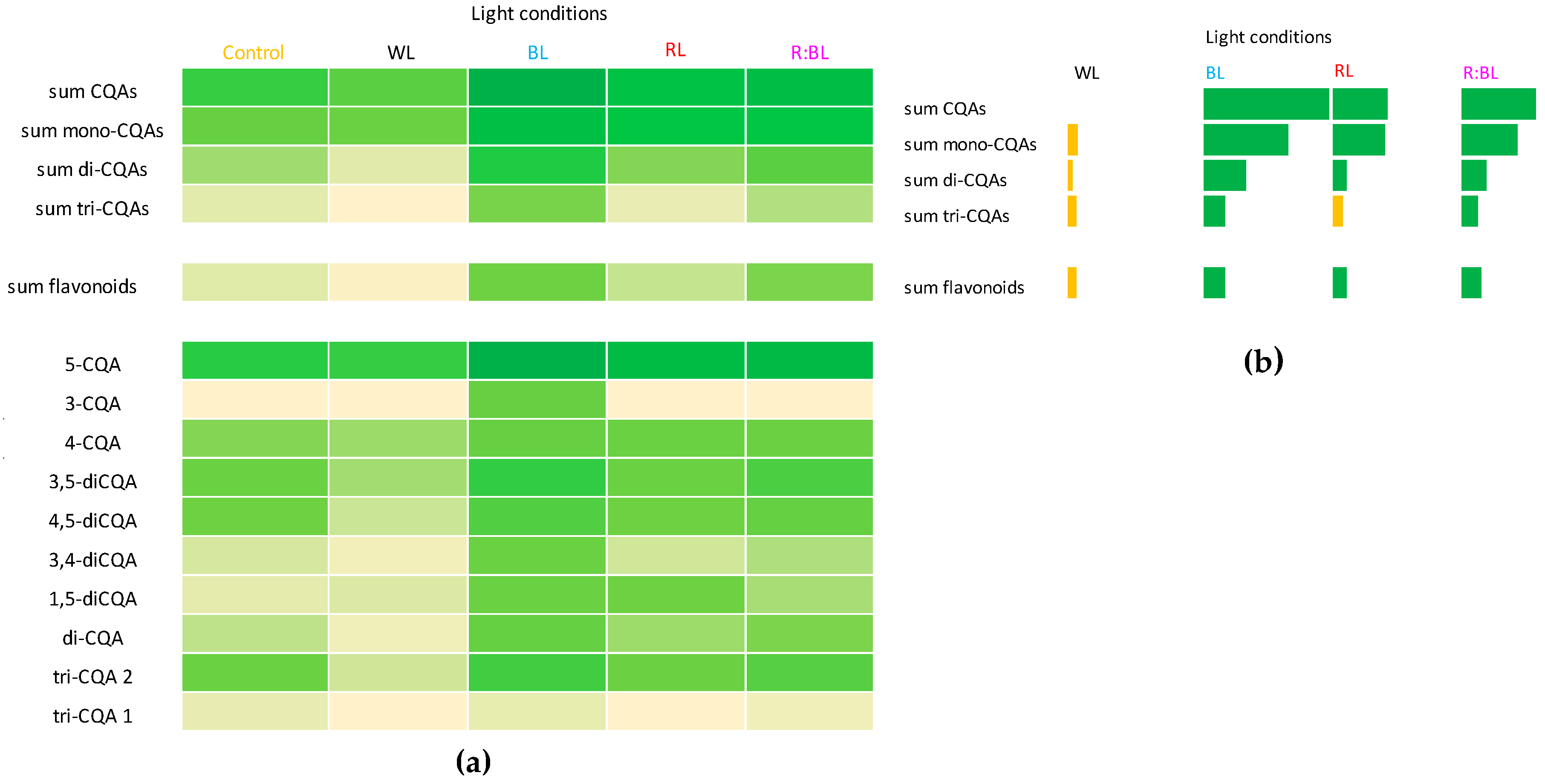 Molecules 29 02145 g007 Molecules 29 02145 g007