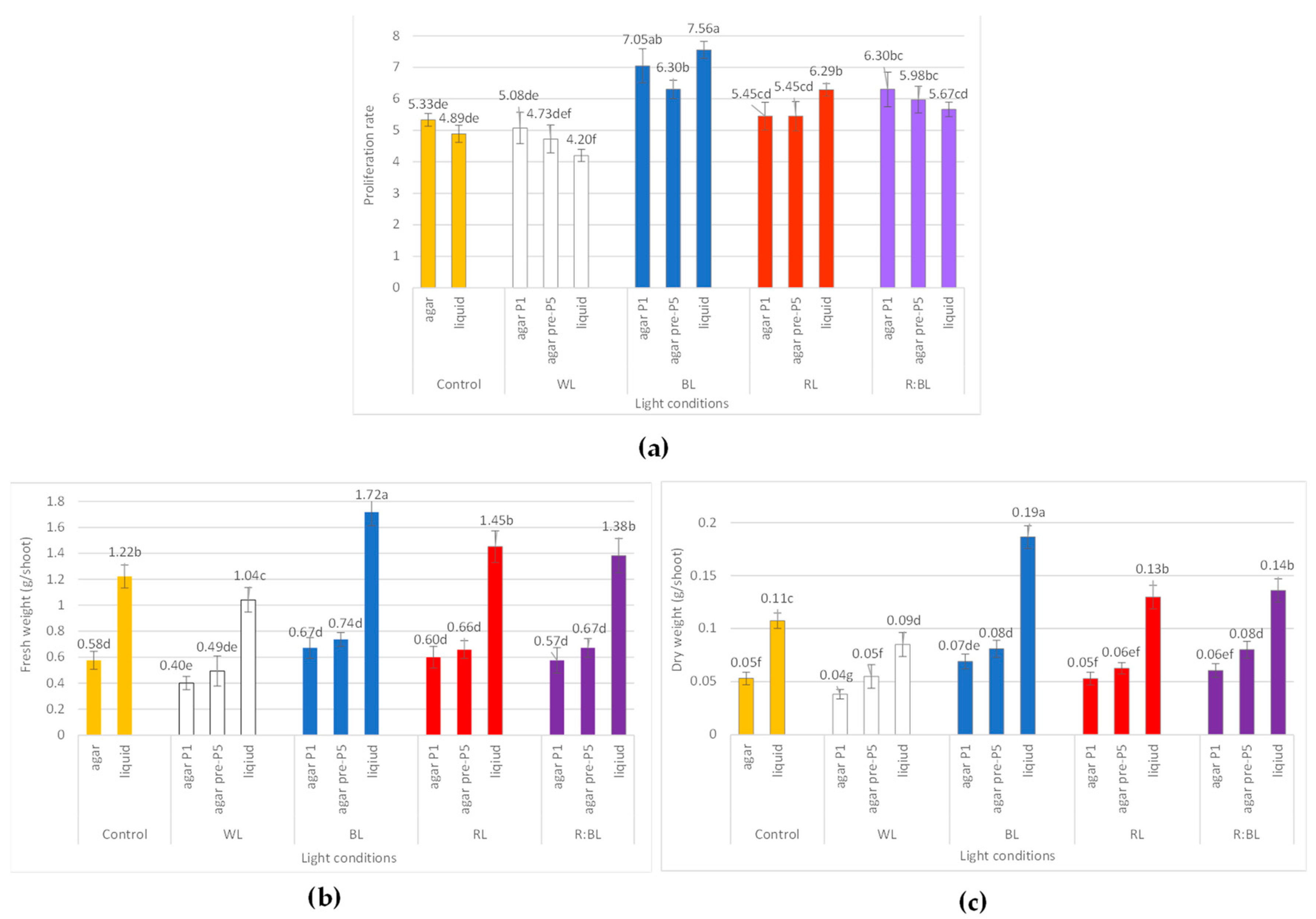 Molecules 29 02145 g009 Molecules 29 02145 g009