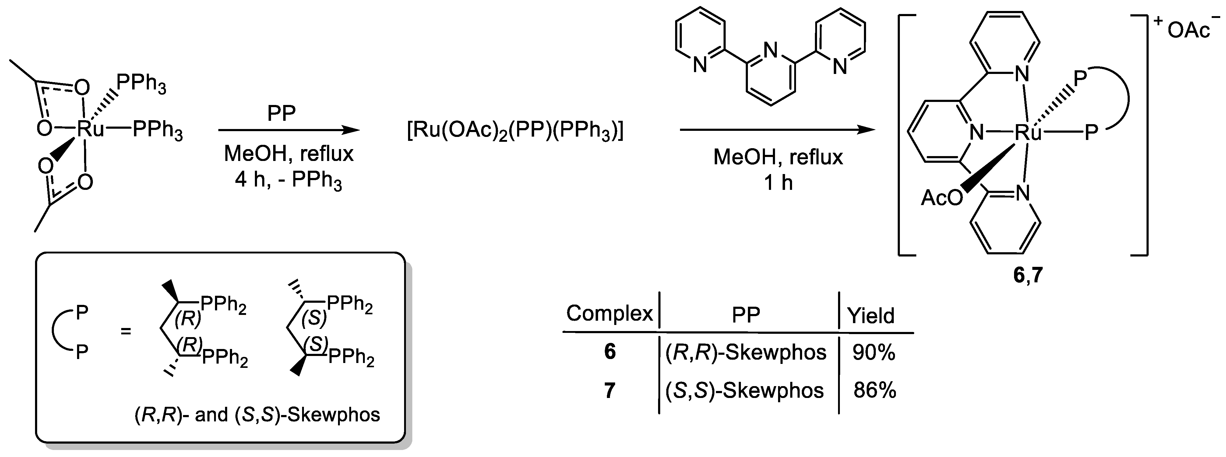 Molecules 29 02146 sch003