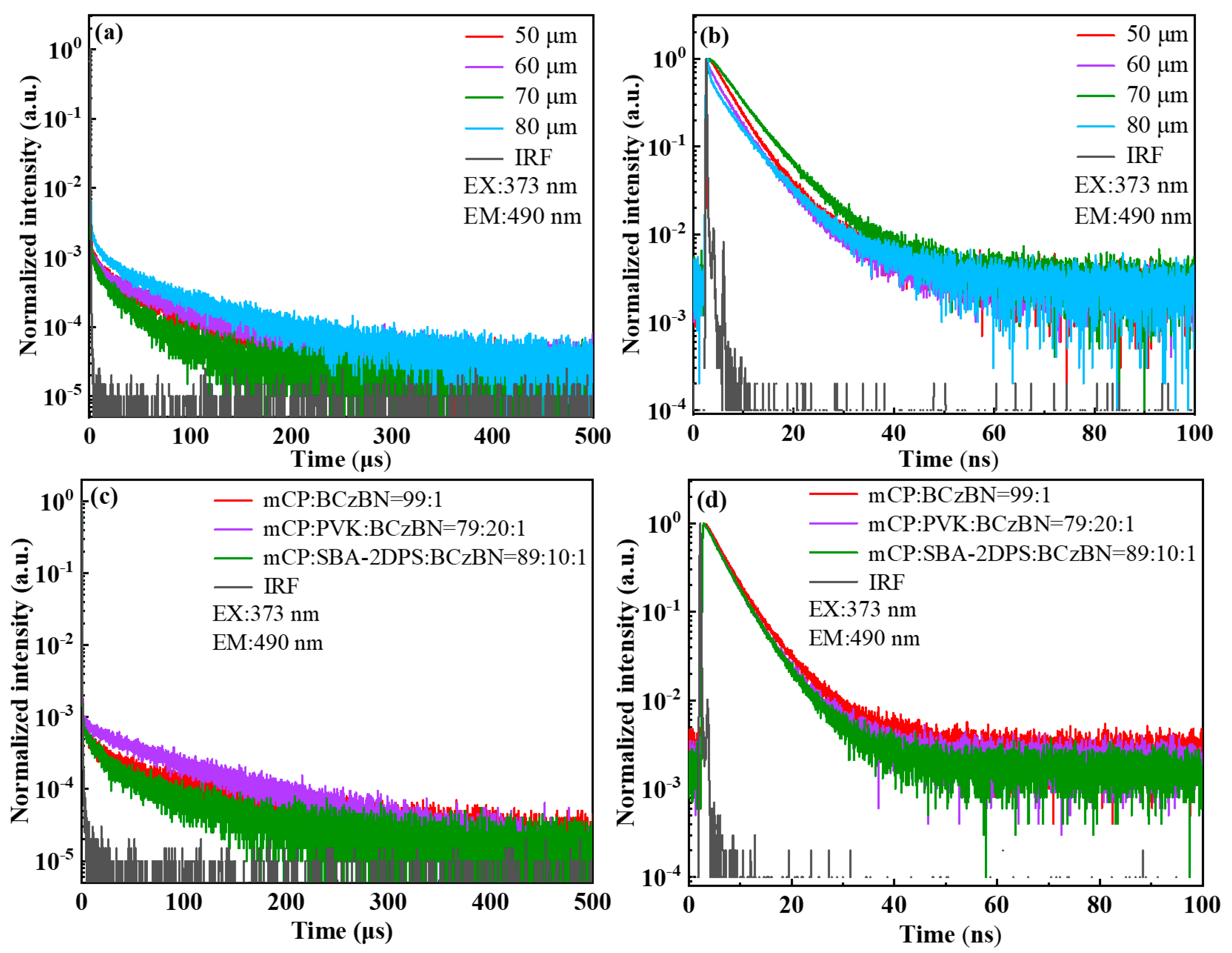 Molecules 29 02147 g003