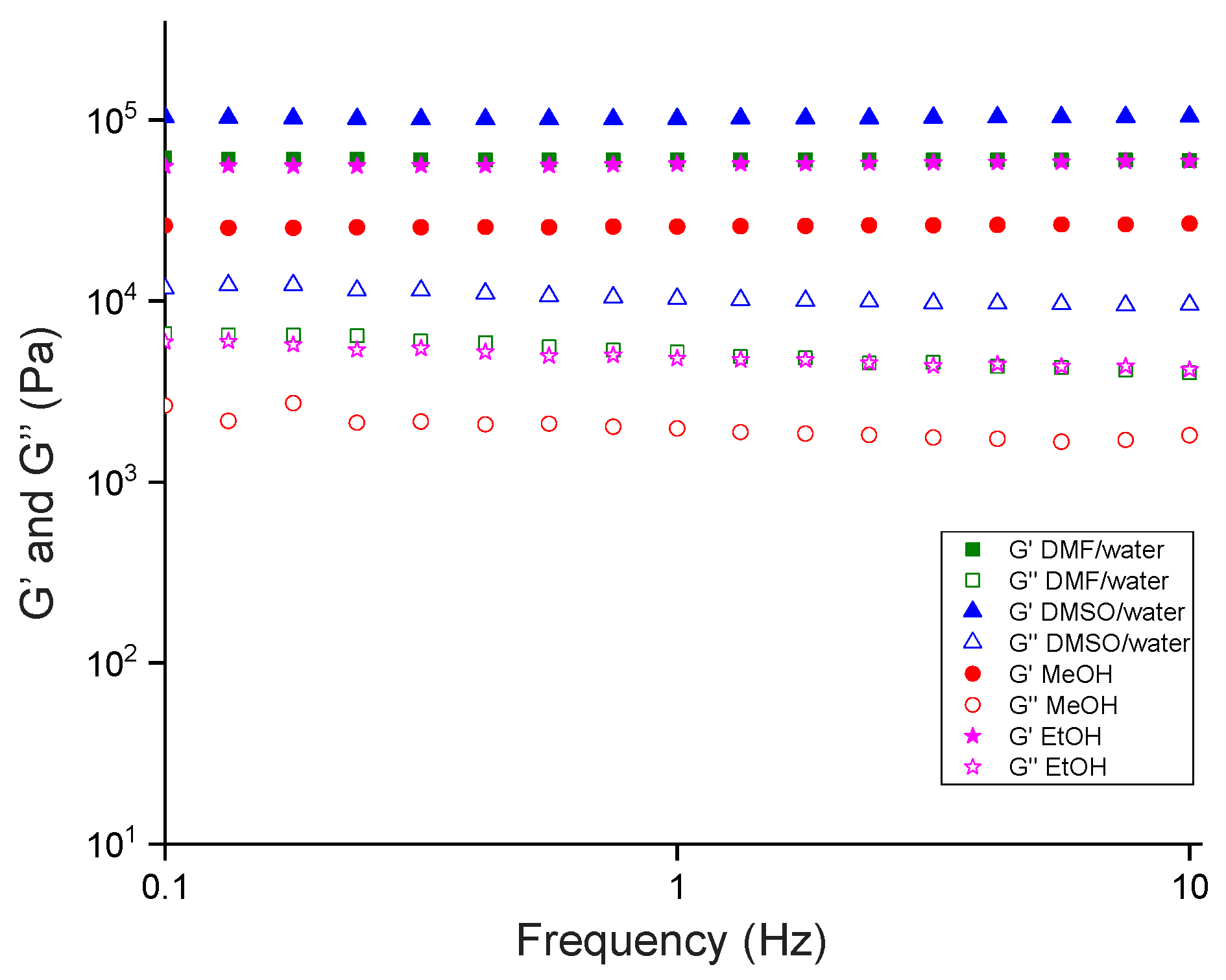 Molecules 29 02149 g001