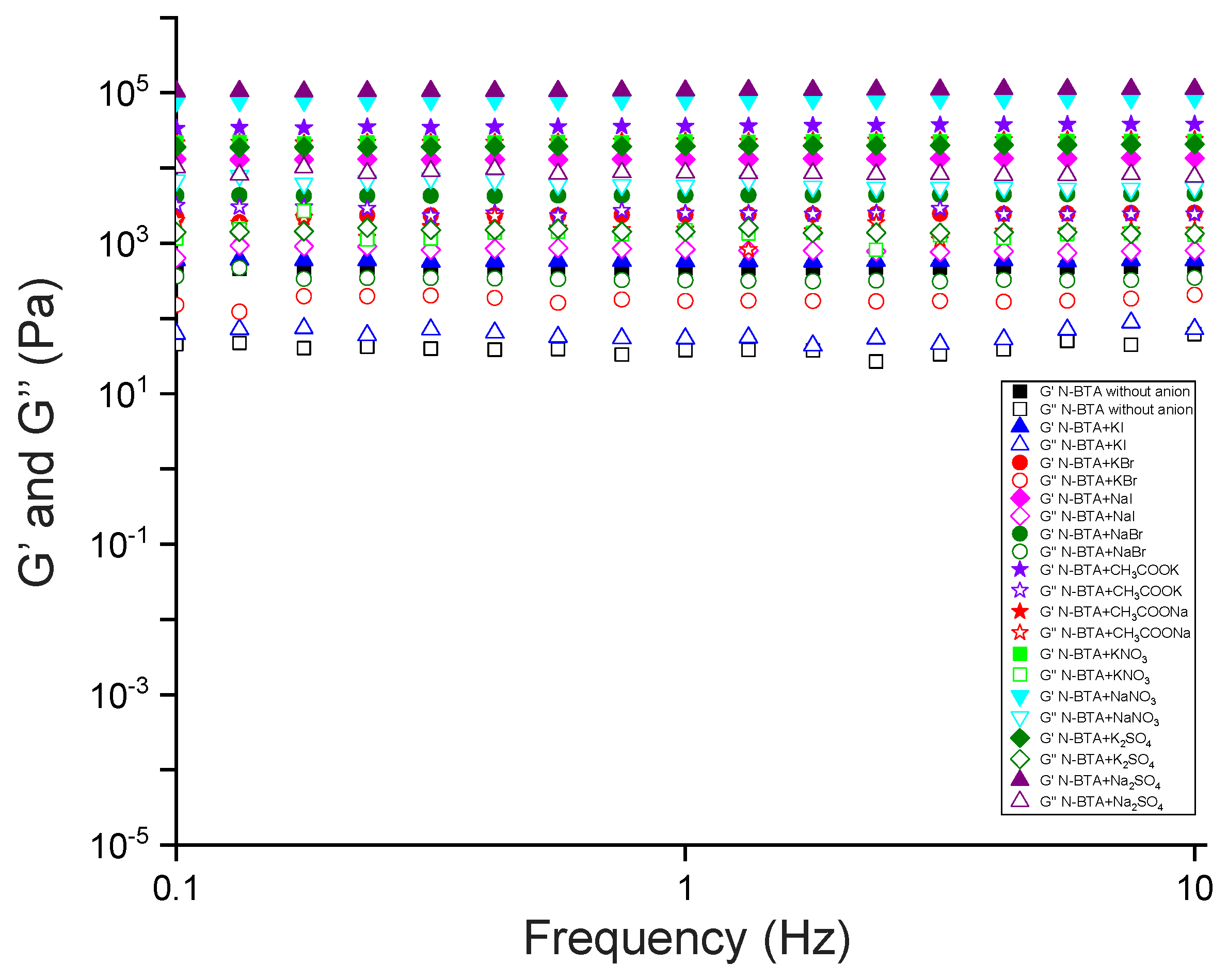 Molecules 29 02149 g005