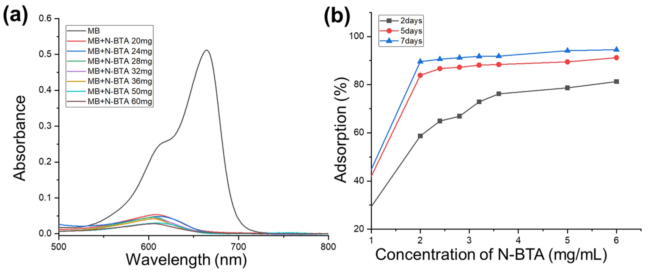 Molecules 29 02149 g008