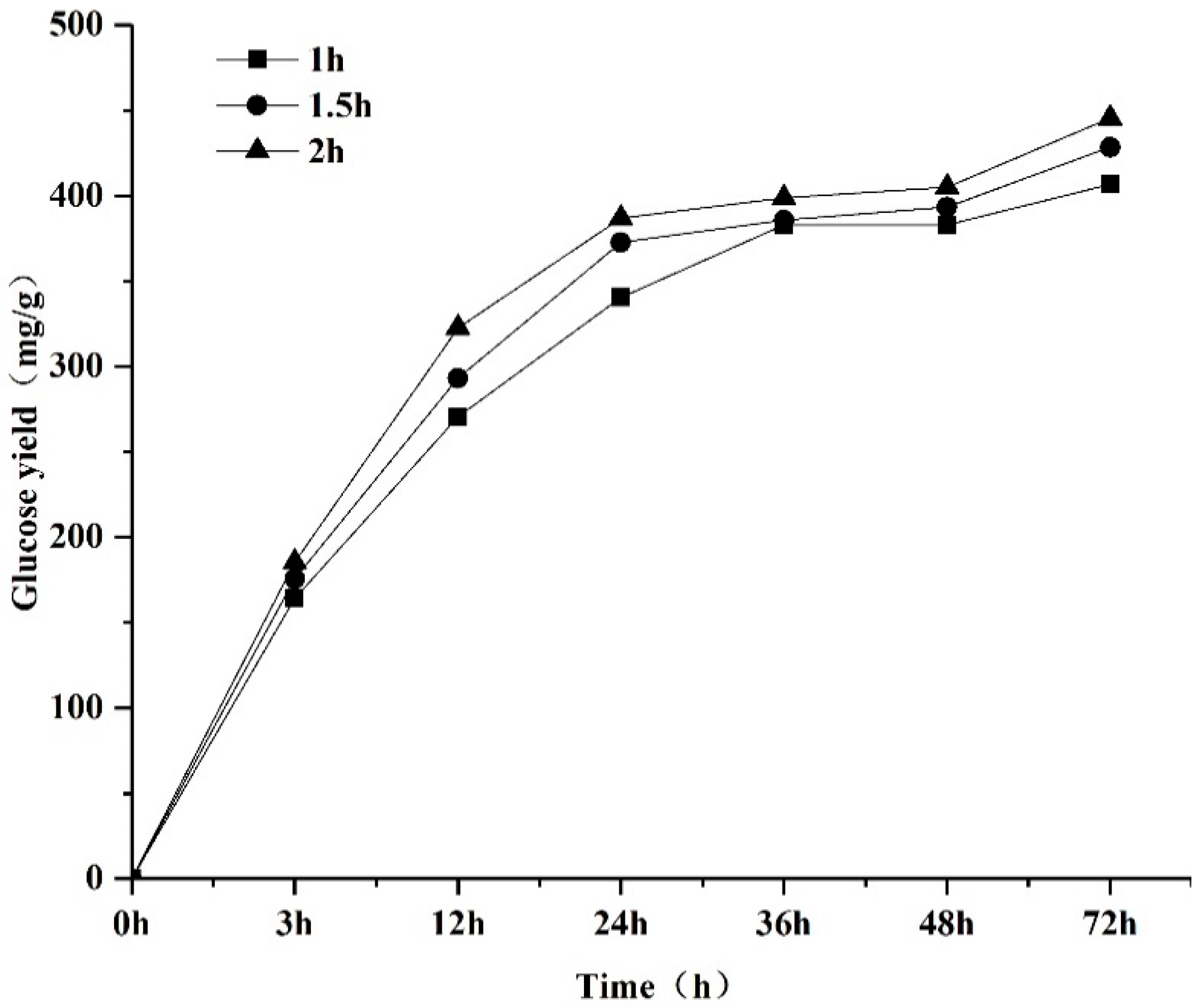 Molecules 29 02153 g001