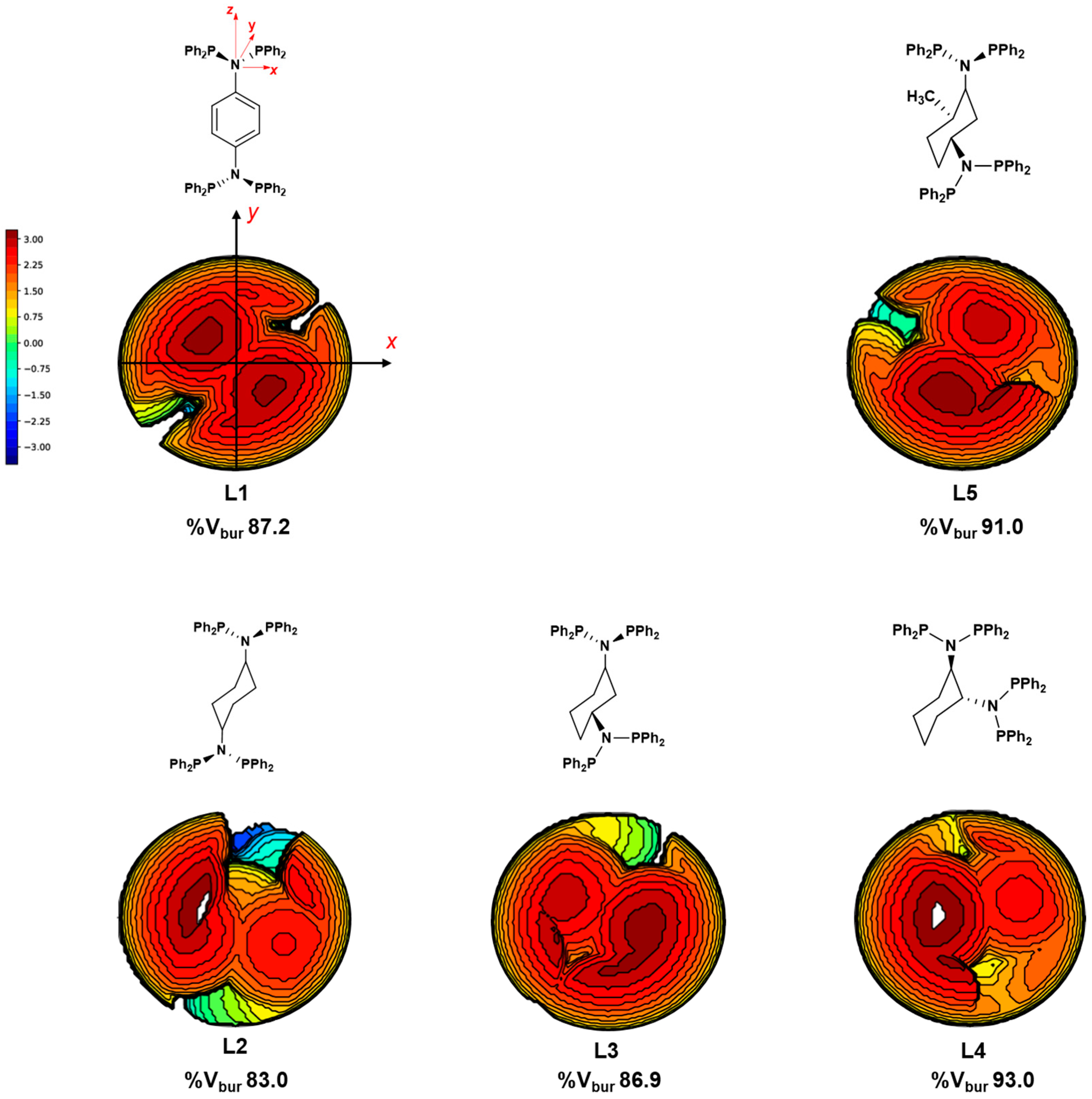 Molecules 29 02158 g004 Molecules 29 02158 g004