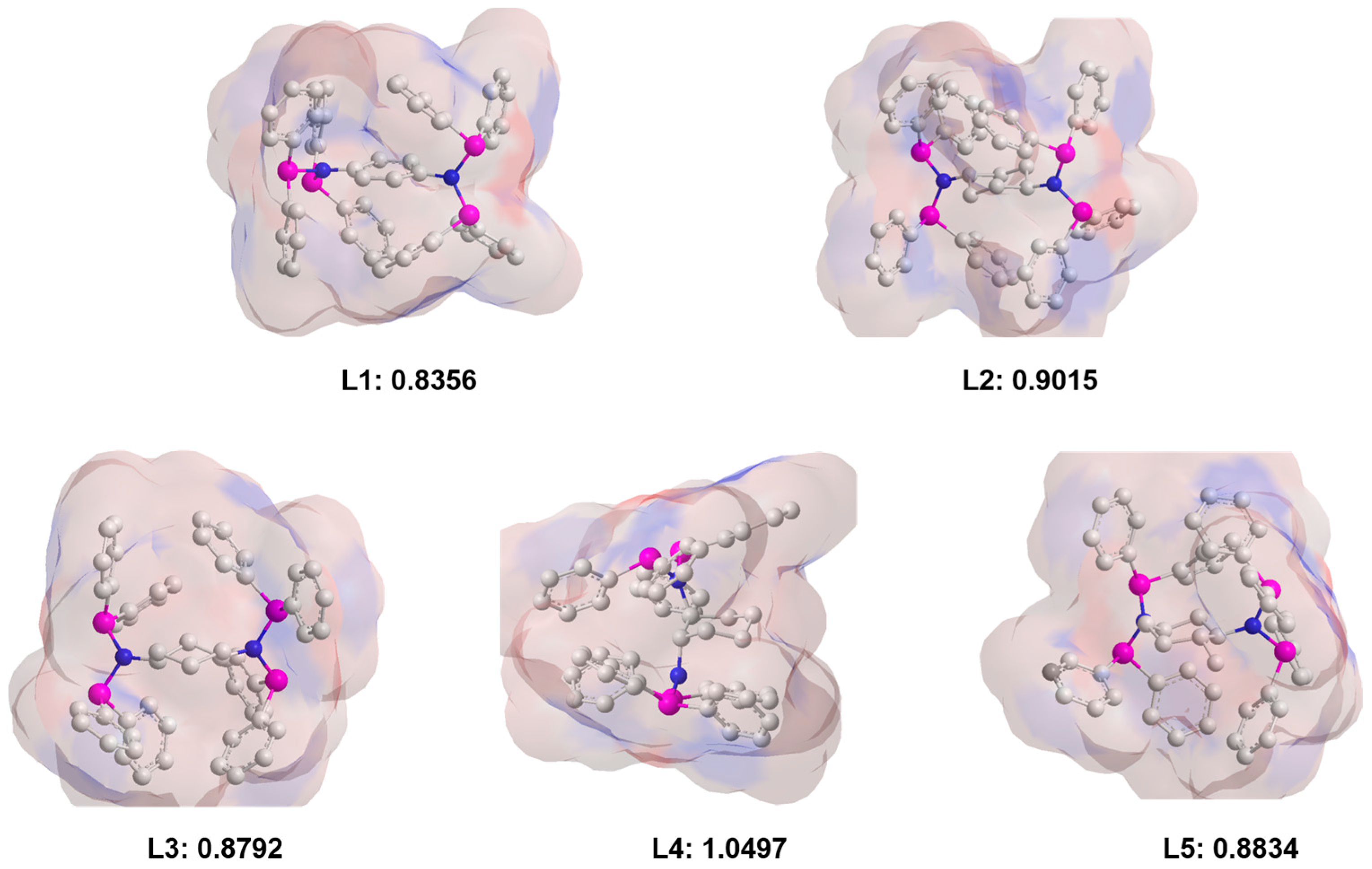 Molecules 29 02158 g006 Molecules 29 02158 g006