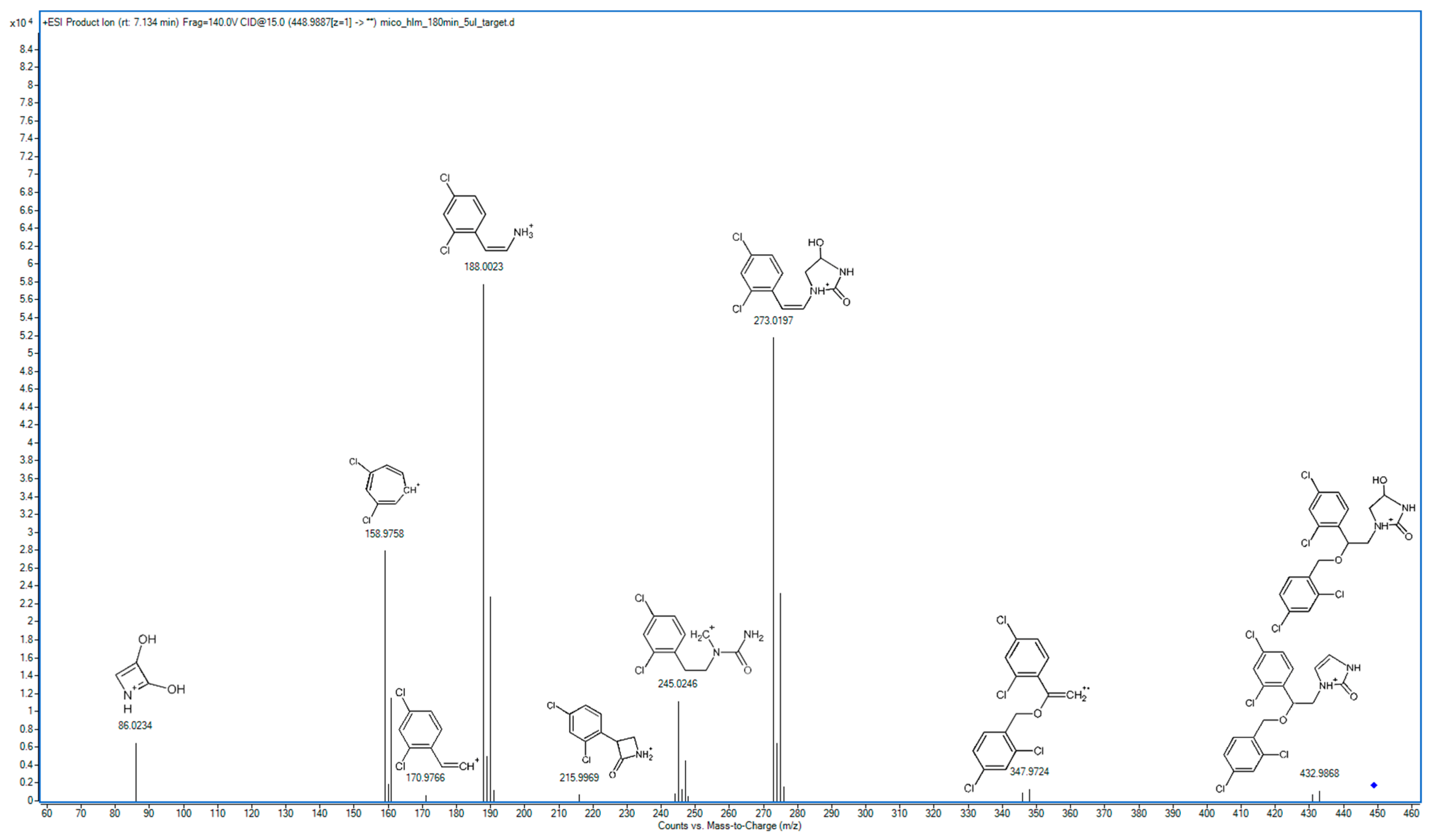 Molecules 29 02160 g002