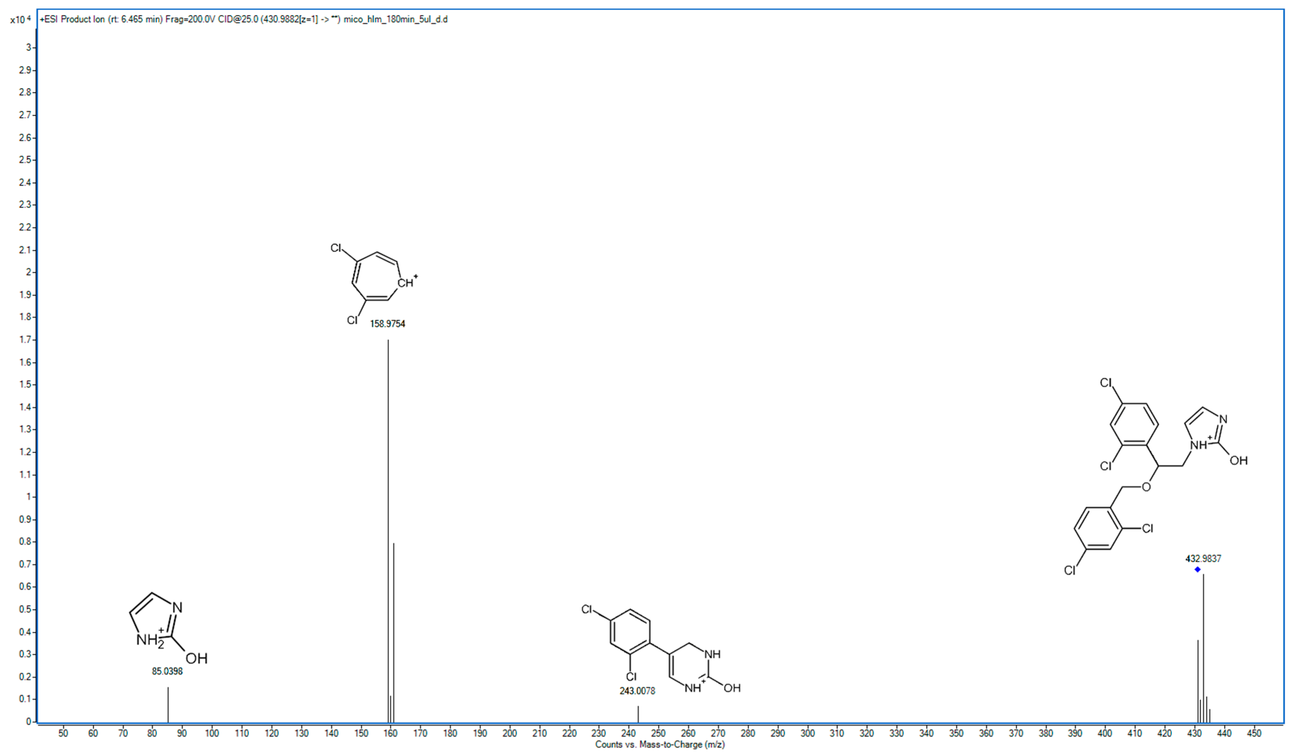Molecules 29 02160 g006