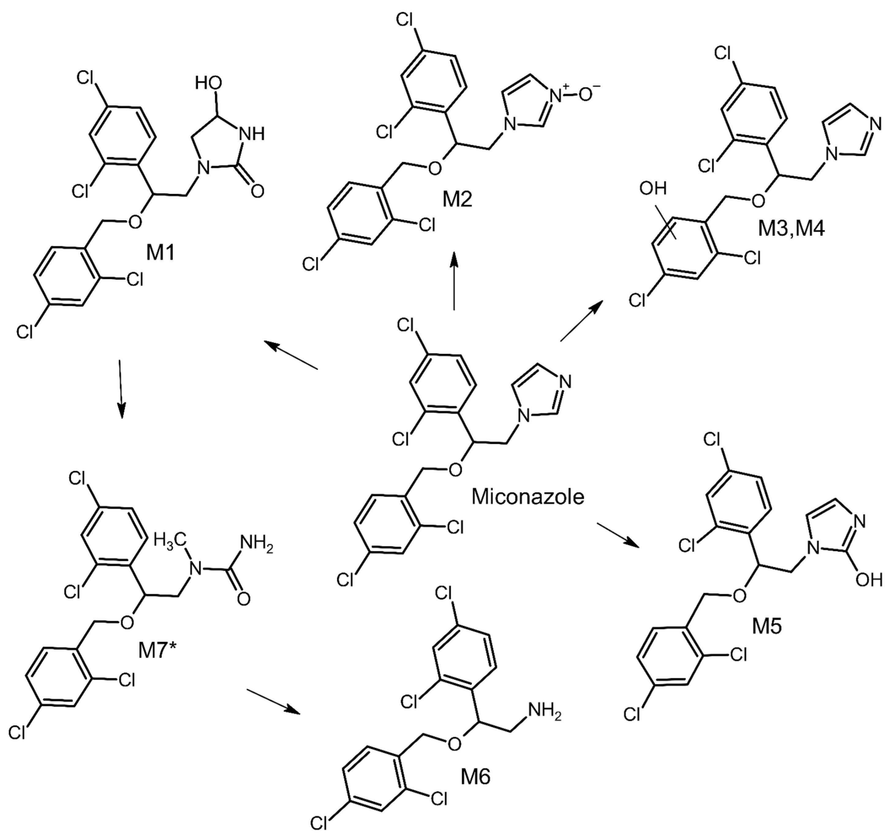 Molecules 29 02160 g009