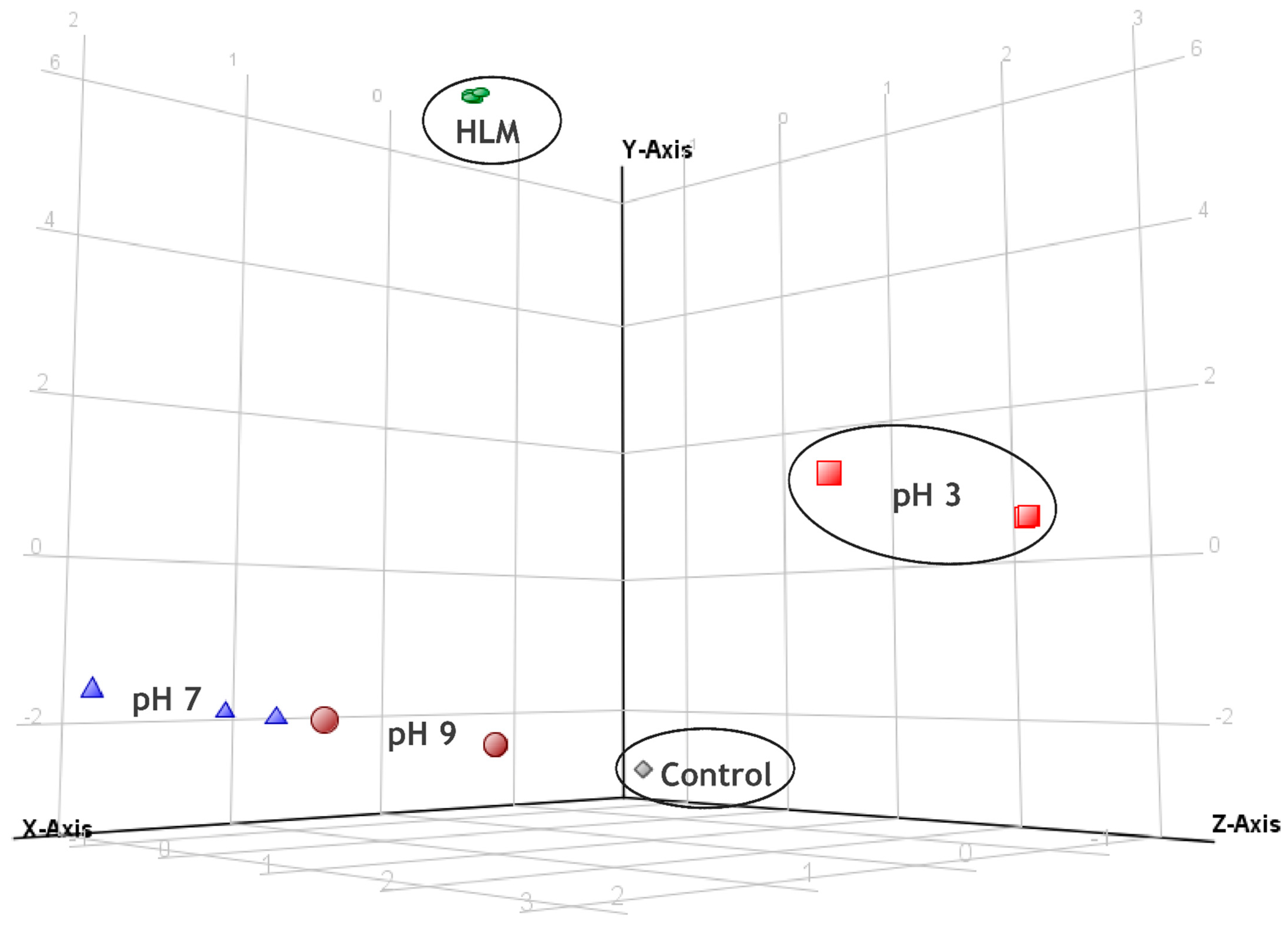 Molecules 29 02160 g011