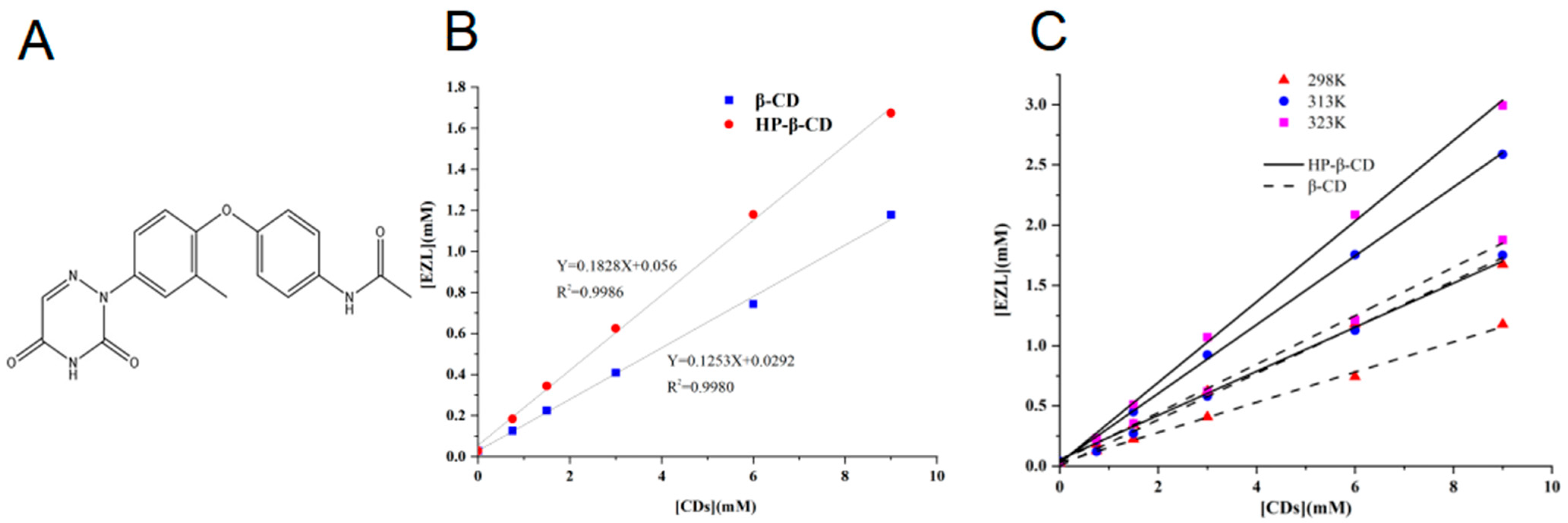 Molecules 29 02164 g001