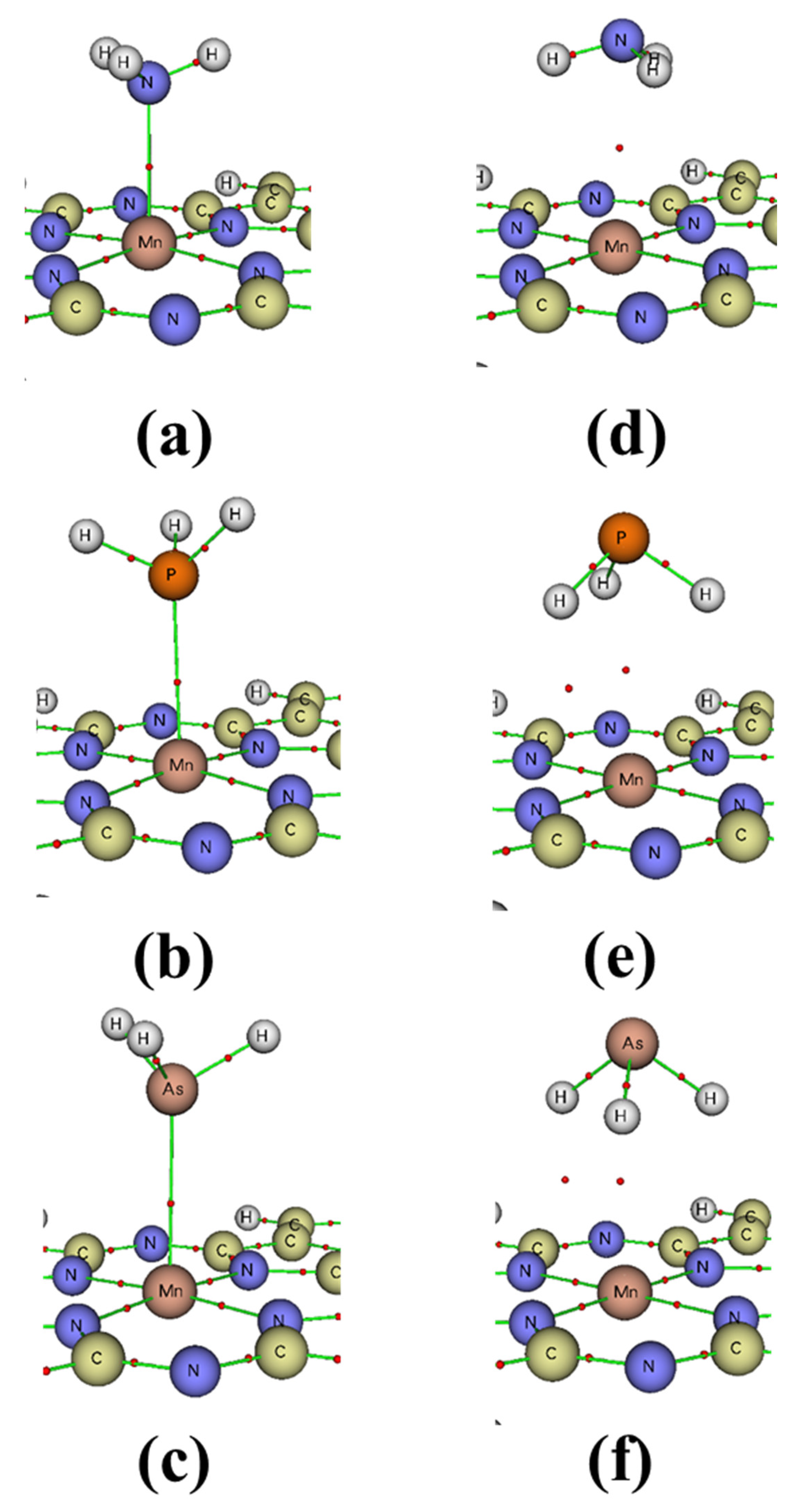 Molecules 29 02168 g006