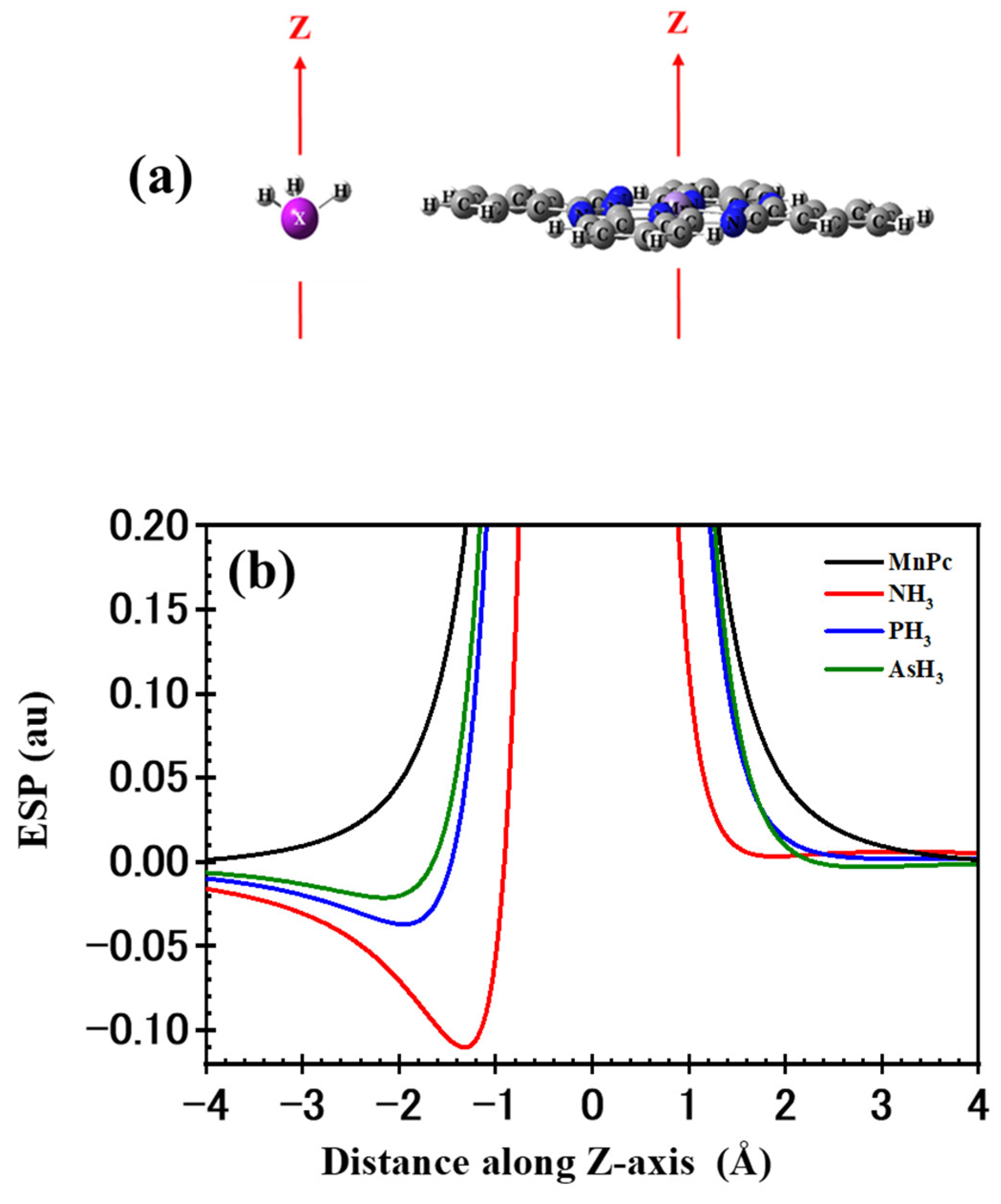 Molecules 29 02168 g007