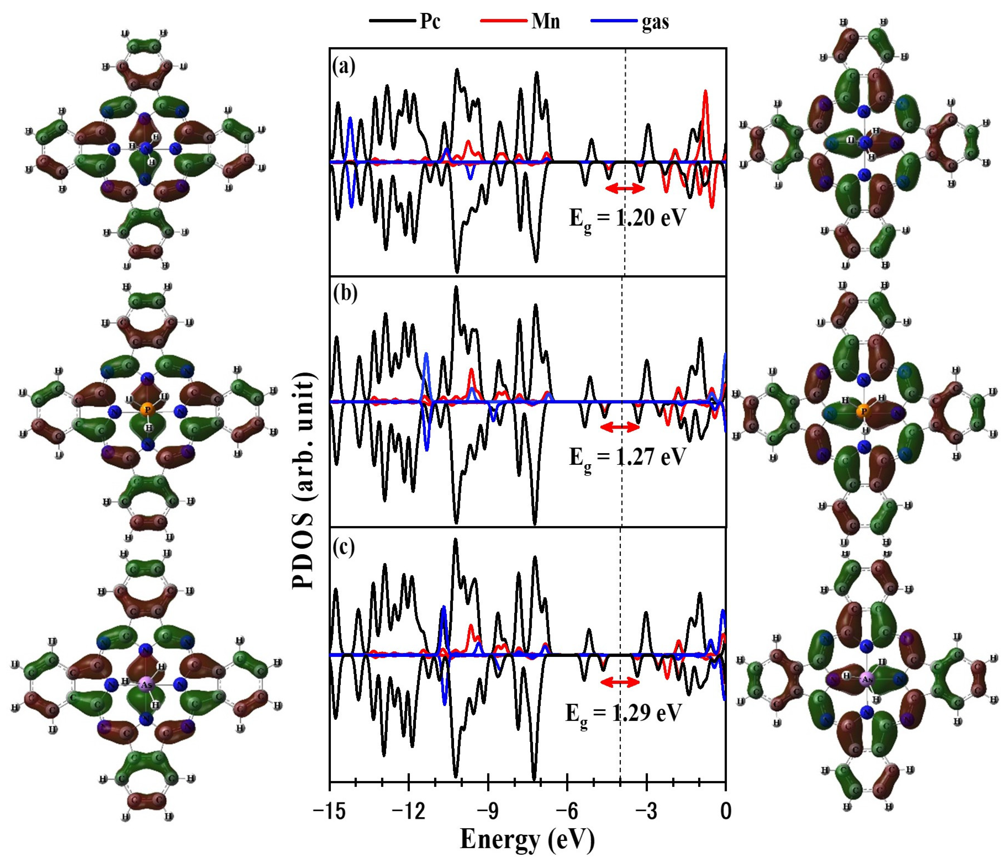 Molecules 29 02168 g009