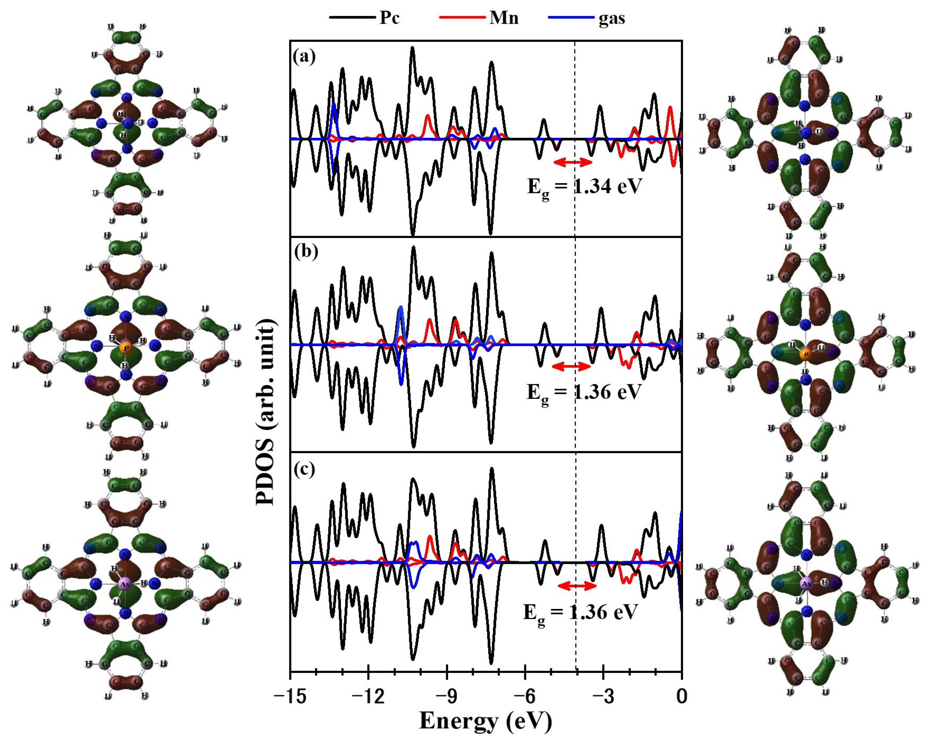 Molecules 29 02168 g010
