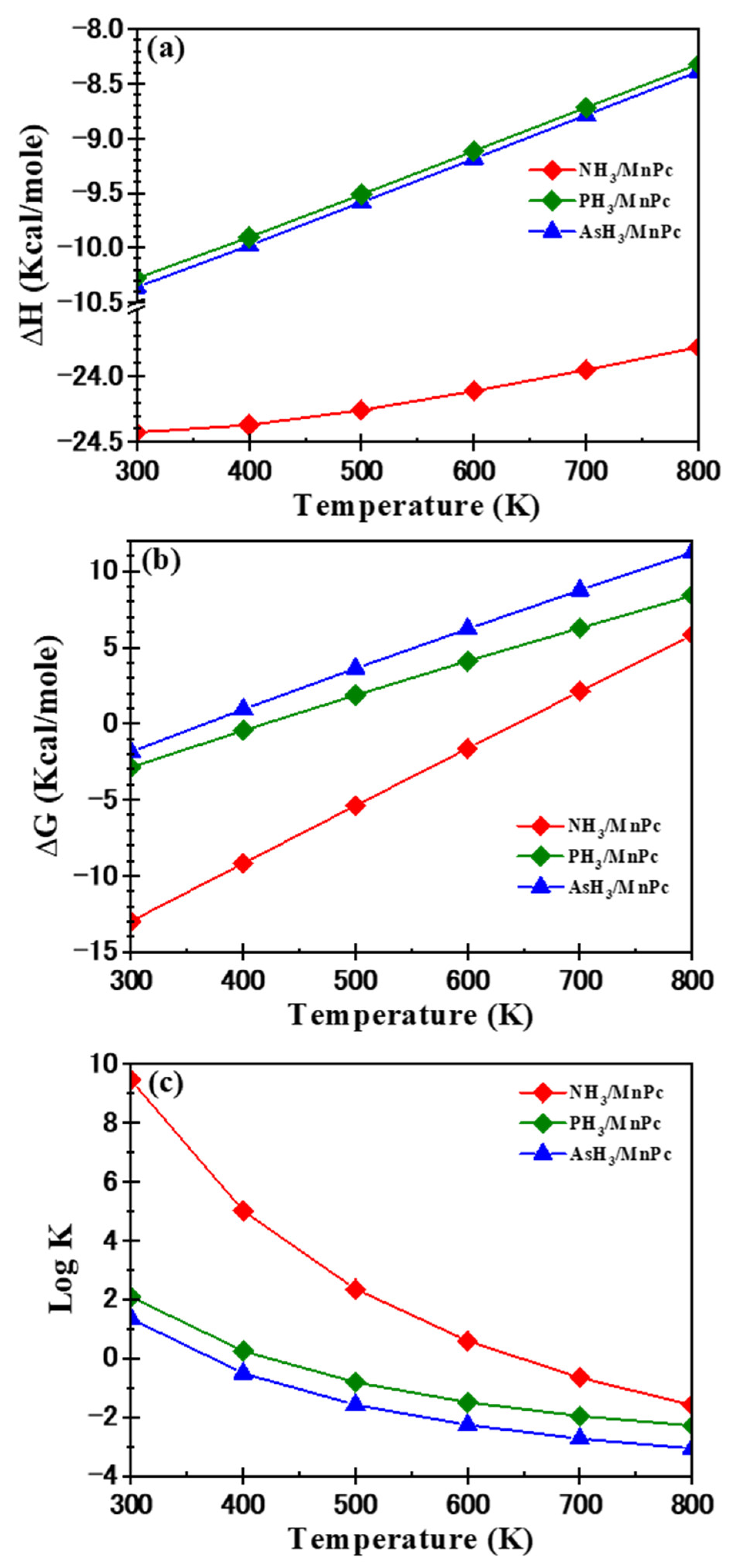 Molecules 29 02168 g012