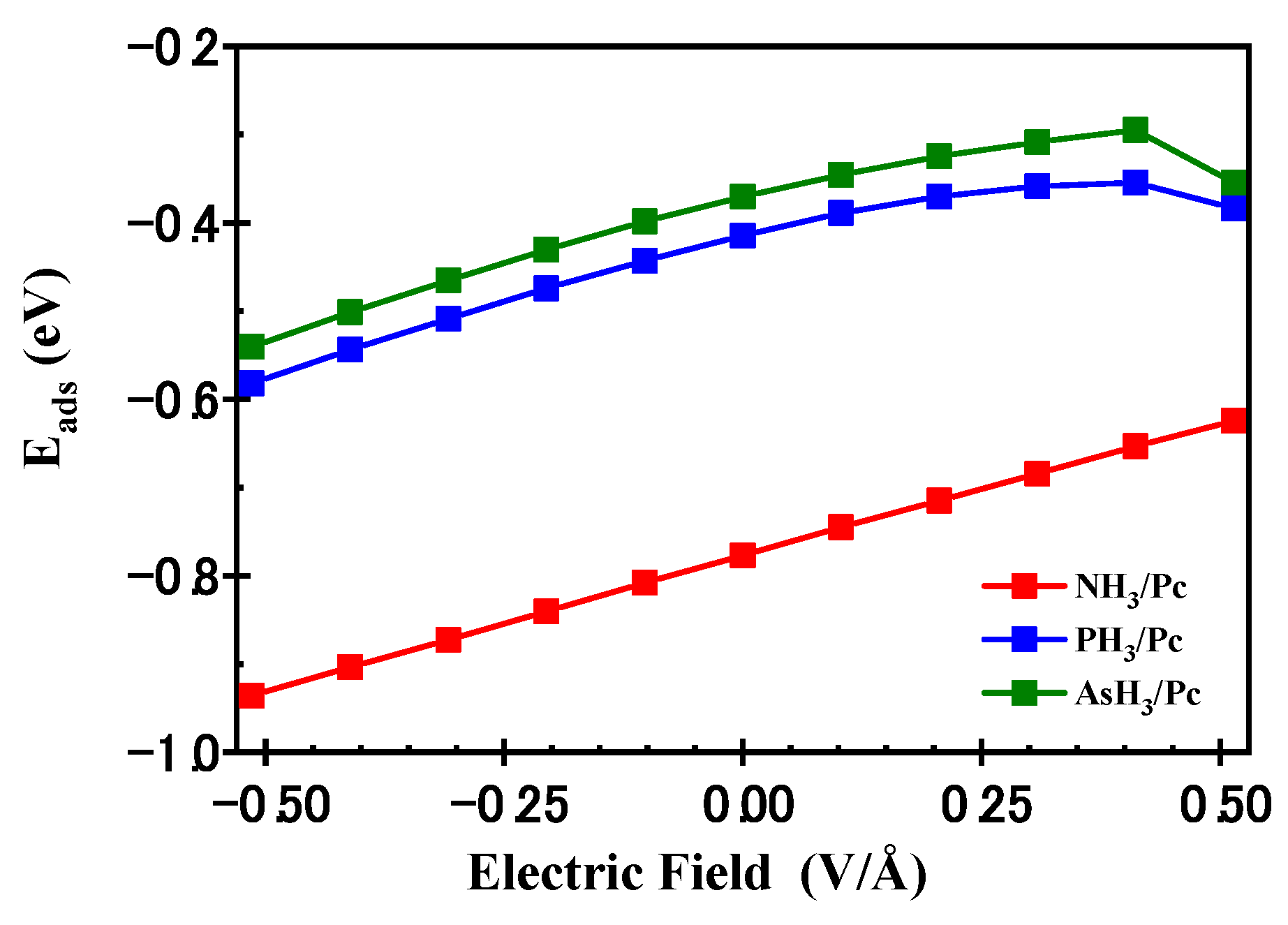Molecules 29 02168 g015