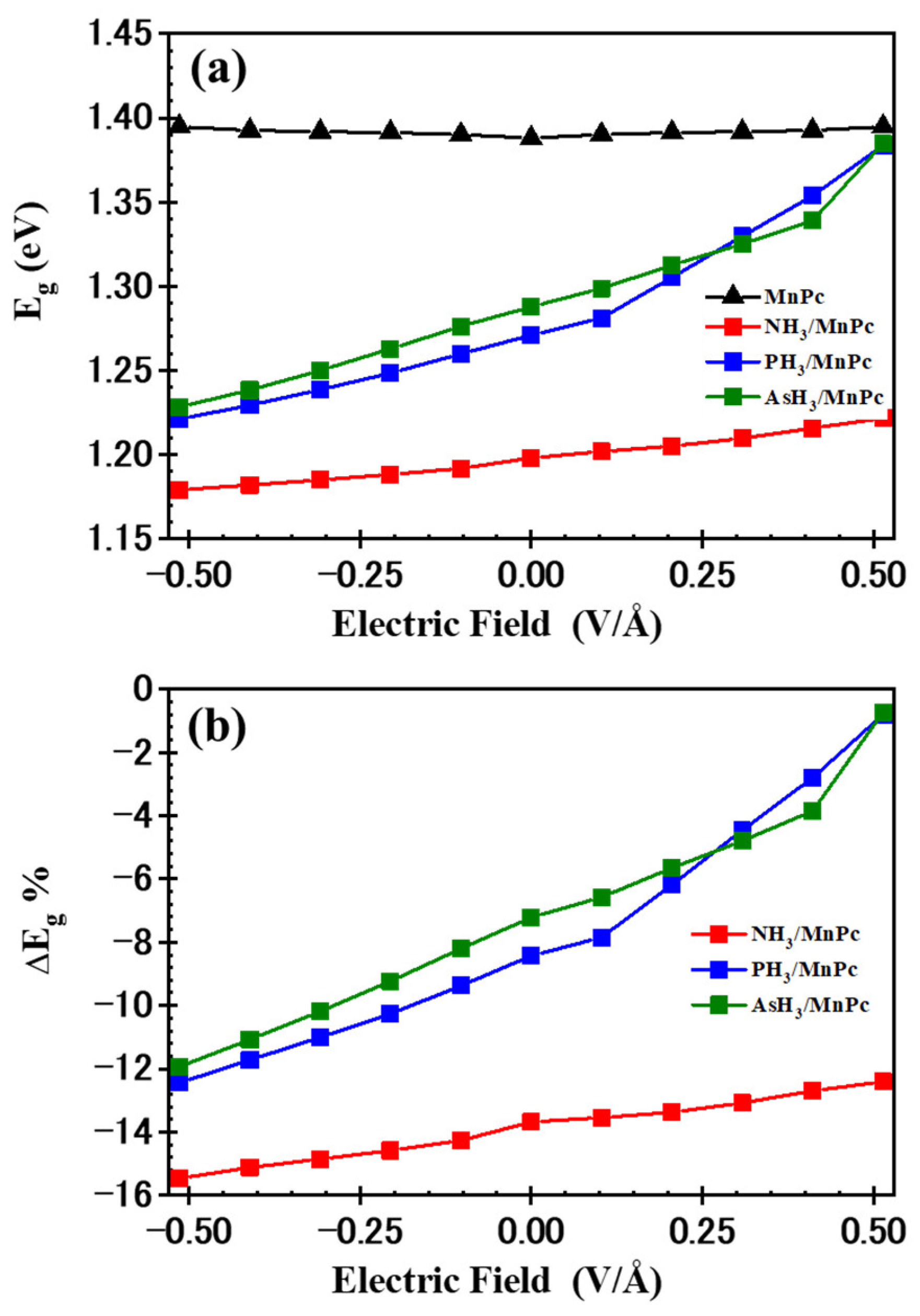 Molecules 29 02168 g016