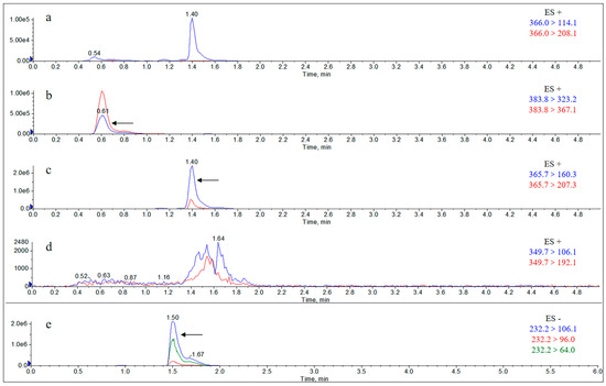 Molecules 29 02169 g0a15