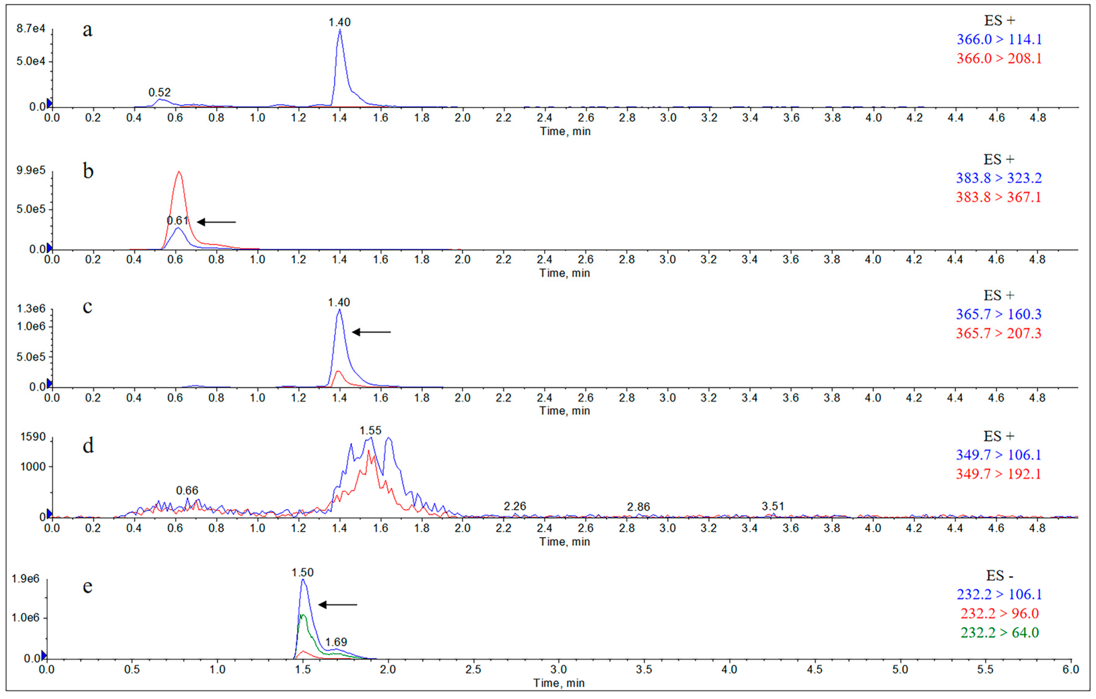 Molecules 29 02169 g0a16 Molecules 29 02169 g0a16