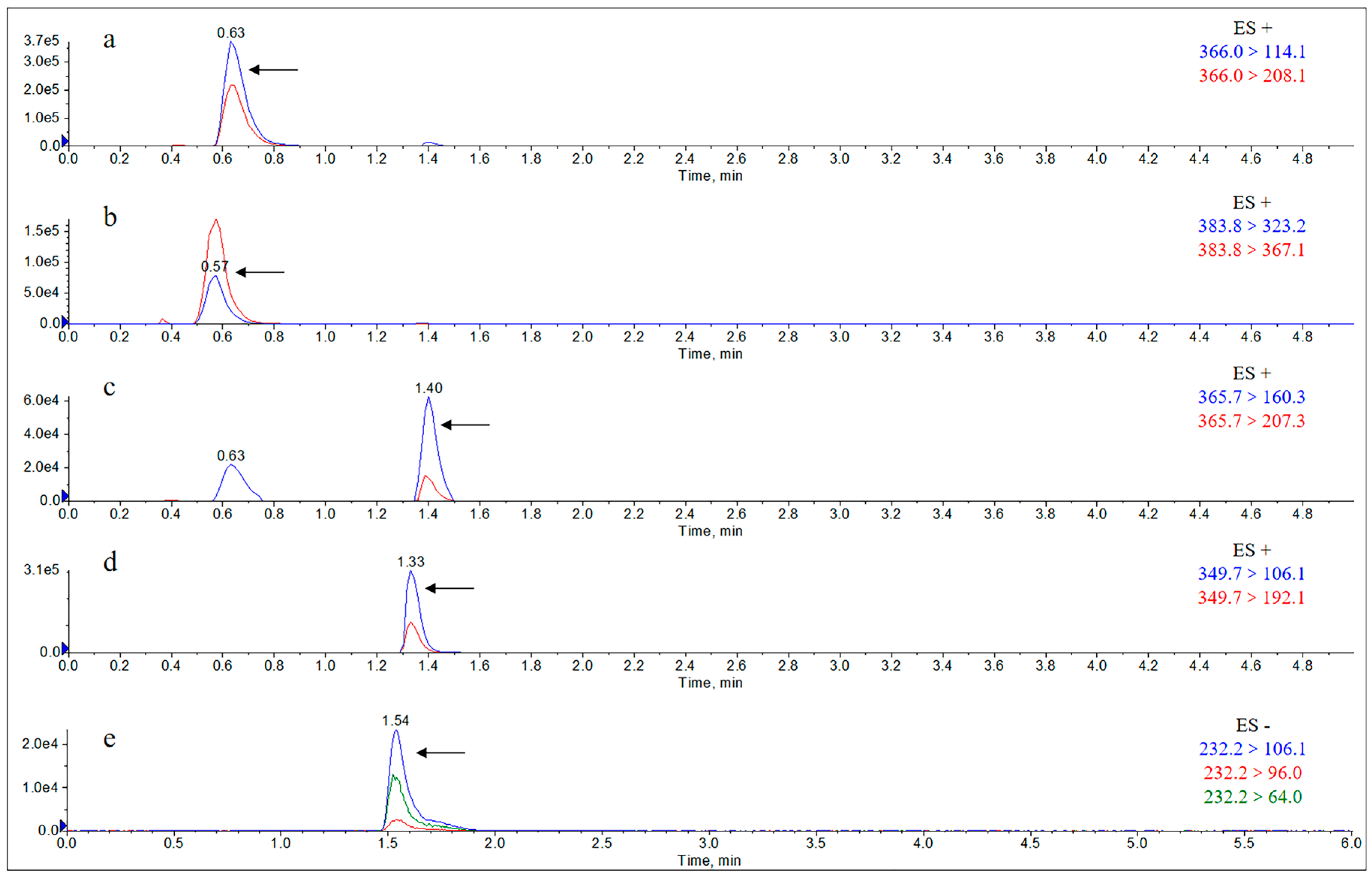 Molecules 29 02169 g0a3 Molecules 29 02169 g0a3