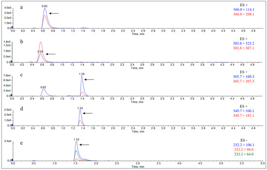 Molecules 29 02169 g0a4